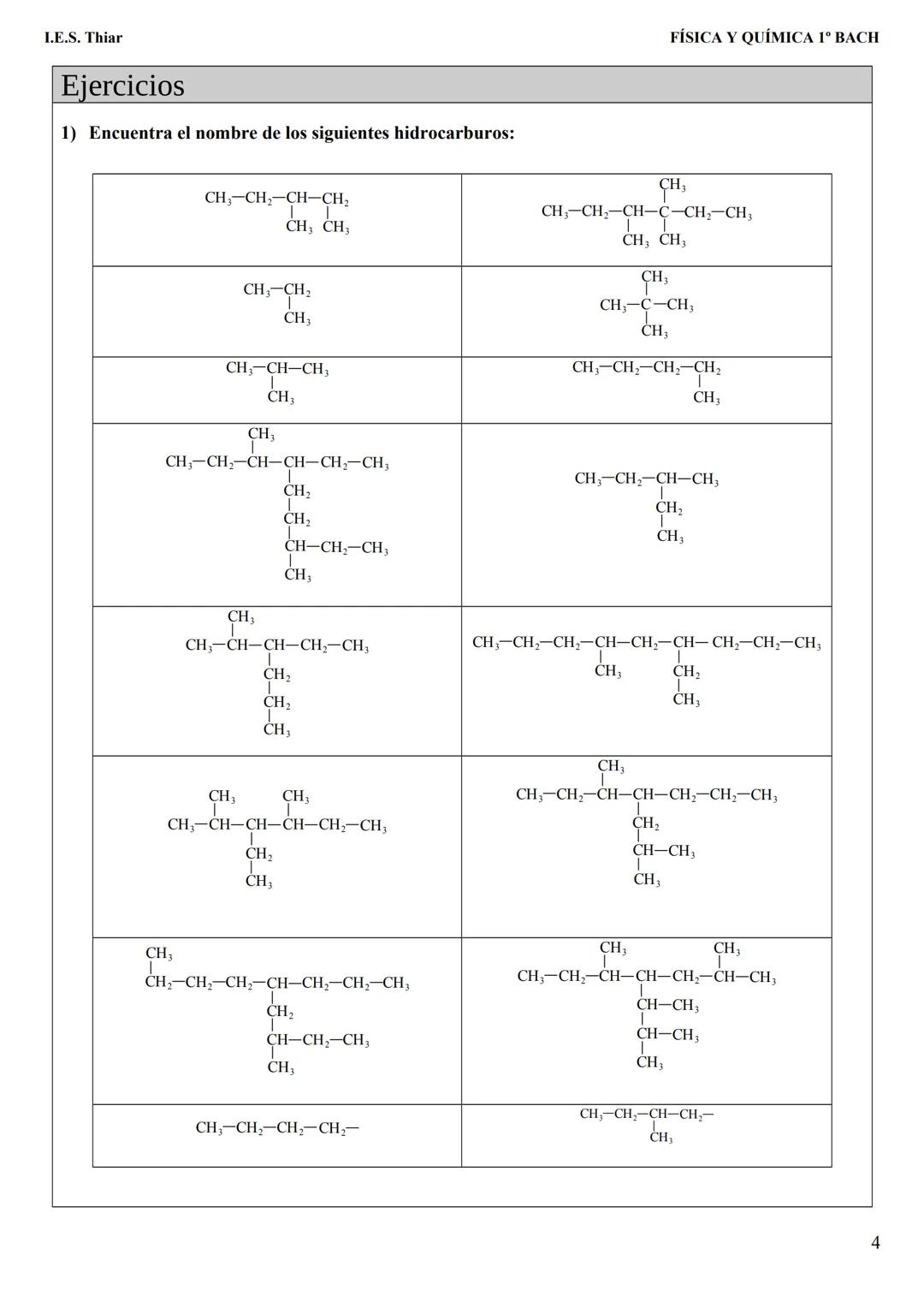 --- OCR Start ---
I.E.S. Thiar
Nombre:
FÍSICA Y QUÍMICA 1º BACH
Curso:
FORMULACIÓN ORGÁNICA
Fecha:
Química orgánica: Es la rama de la químic