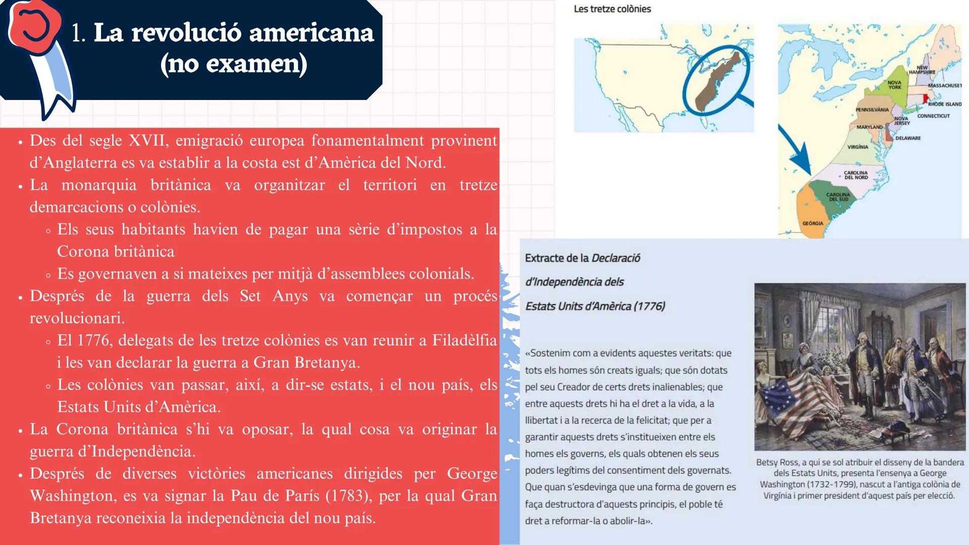 # La revolució Francesa
(1789) # 1. La revolució americana
(no examen)
Les tretze colònies
NOVA
YORK
NEW
HAMPSHIRE
MASSACHUSET
RHODE ISLA