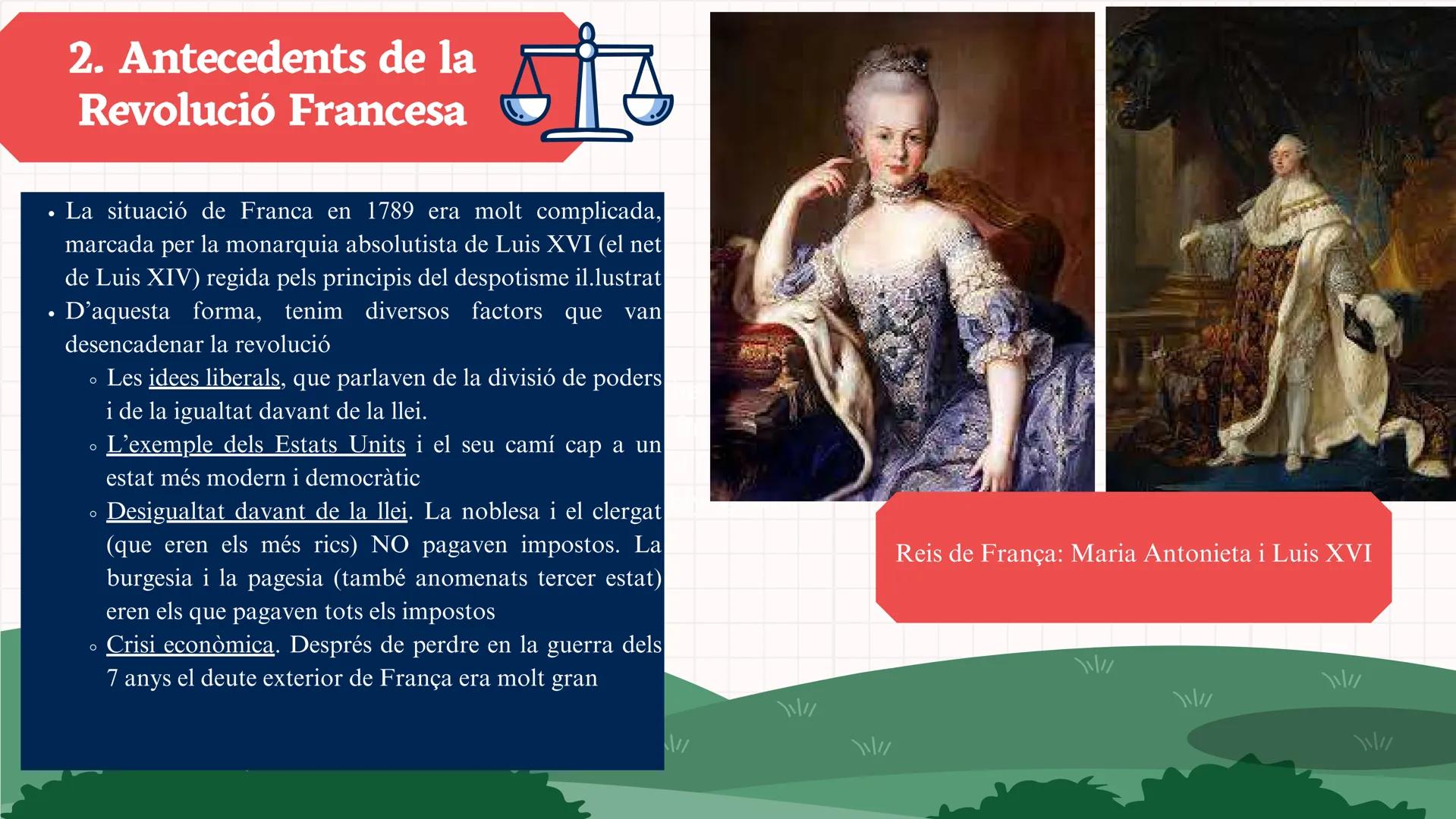 # La revolució Francesa
(1789) # 1. La revolució americana
(no examen)
Les tretze colònies
NOVA
YORK
NEW
HAMPSHIRE
MASSACHUSET
RHODE ISLA
