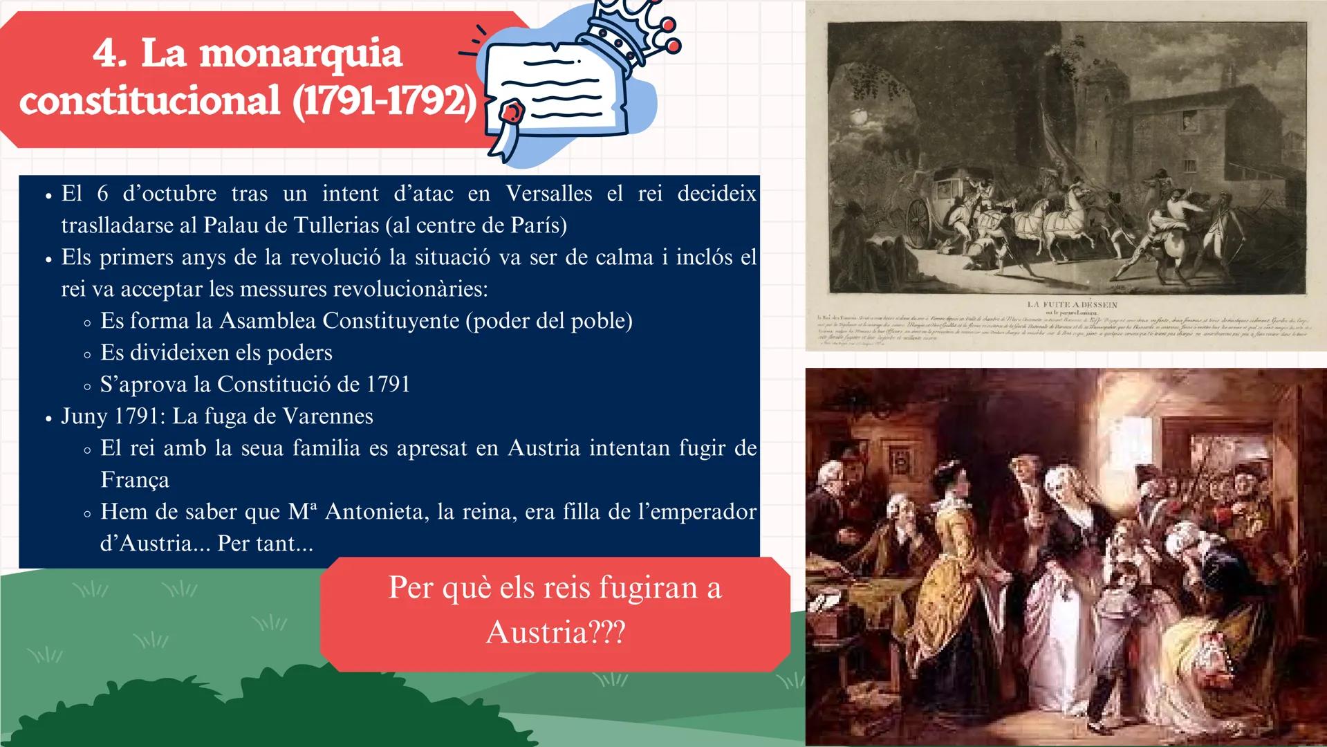 # La revolució Francesa
(1789) # 1. La revolució americana
(no examen)
Les tretze colònies
NOVA
YORK
NEW
HAMPSHIRE
MASSACHUSET
RHODE ISLA