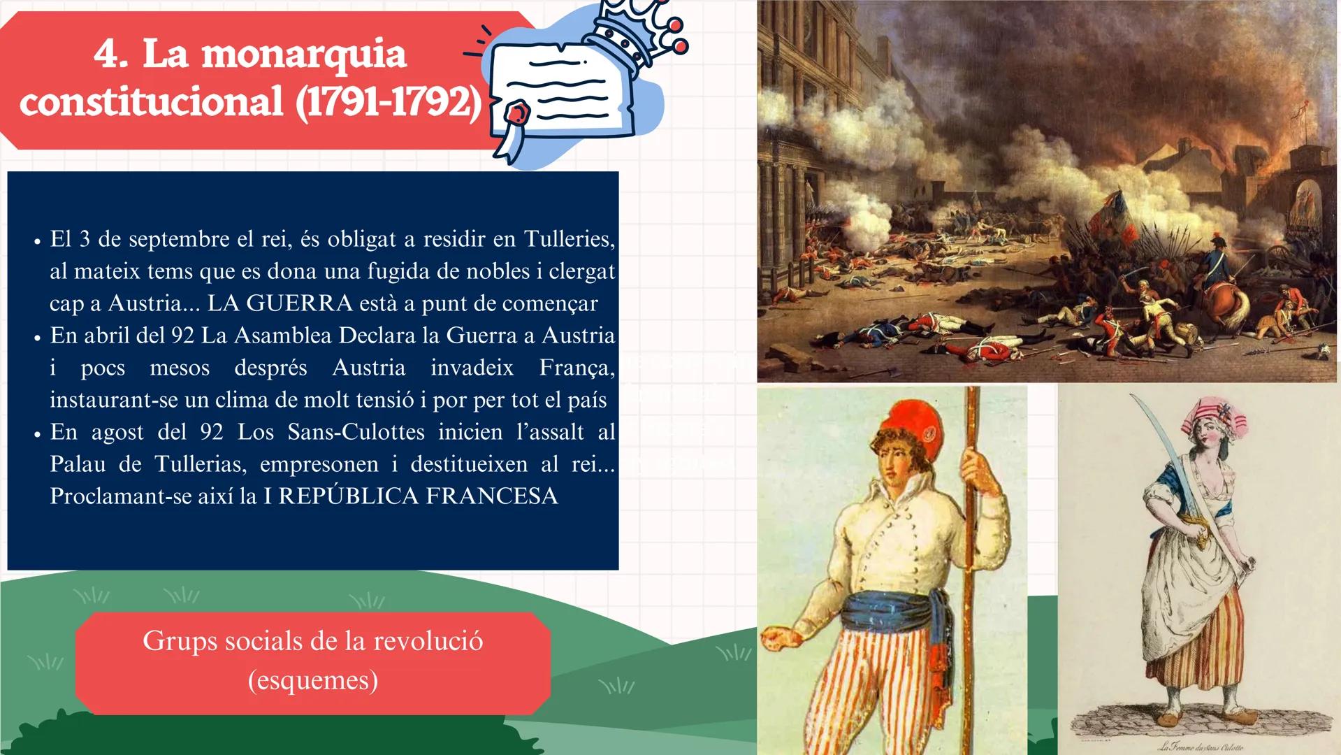 # La revolució Francesa
(1789) # 1. La revolució americana
(no examen)
Les tretze colònies
NOVA
YORK
NEW
HAMPSHIRE
MASSACHUSET
RHODE ISLA