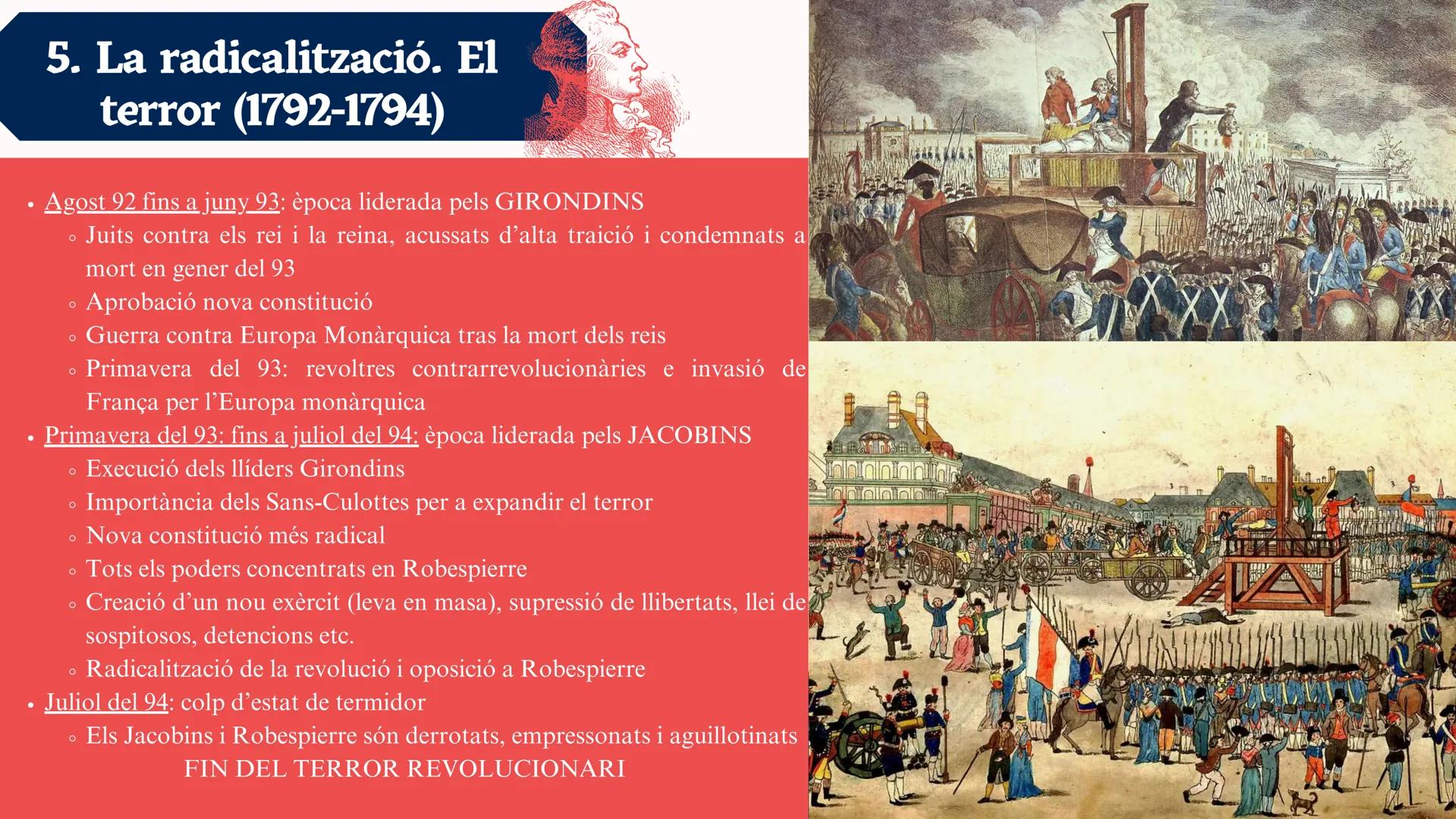 # La revolució Francesa
(1789) # 1. La revolució americana
(no examen)
Les tretze colònies
NOVA
YORK
NEW
HAMPSHIRE
MASSACHUSET
RHODE ISLA