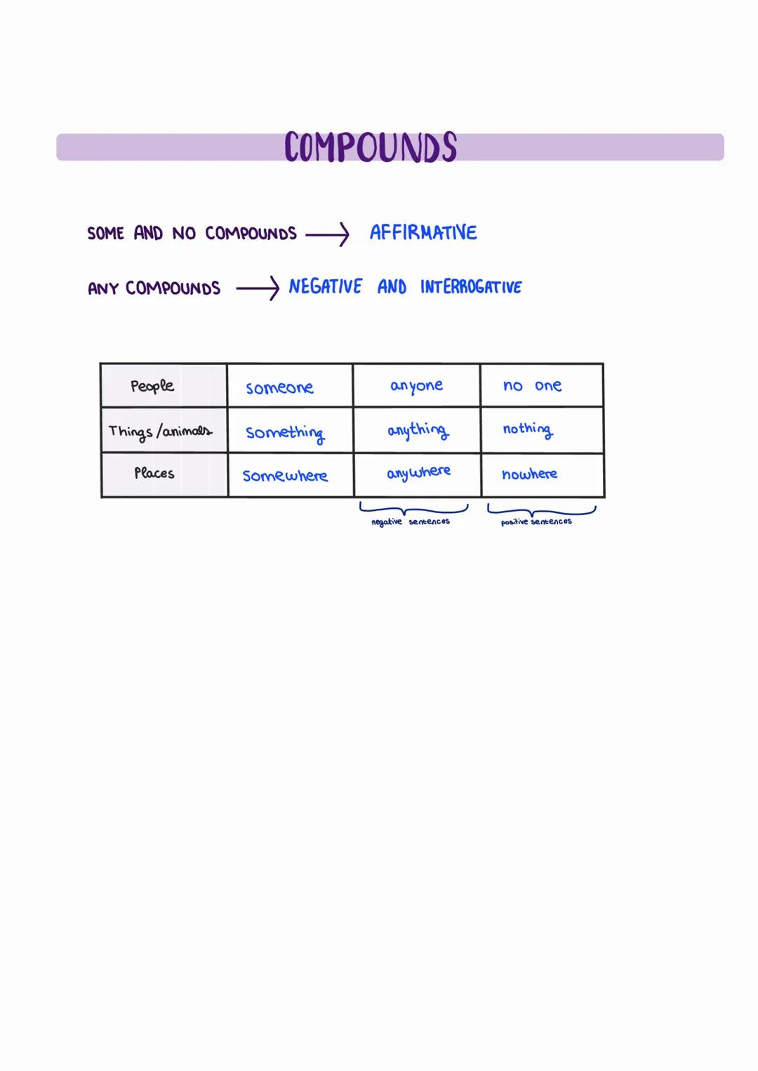 # RELATIVE CLAUSES
## DEFININING RELATIVE CLAUSES
* Essential information
* No commas
I called my brother who is in Ibiza
* We can use "th