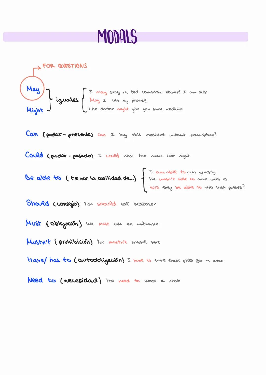 FOR QUESTIONS
# MODALS
May
I may stay in bed tomorrow because I am sick
iguales
May I use my phone?
Might
The doctor might give you some m