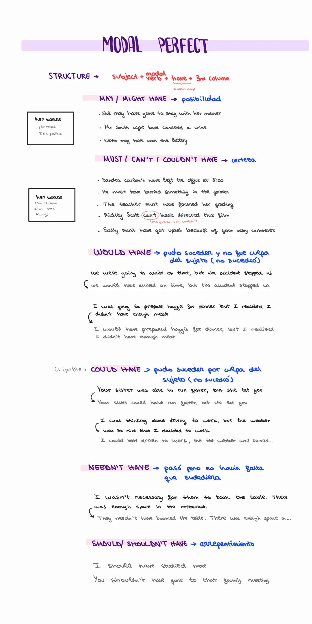 FOR QUESTIONS
# MODALS
May
I may stay in bed tomorrow because I am sick
iguales
May I use my phone?
Might
The doctor might give you some m
