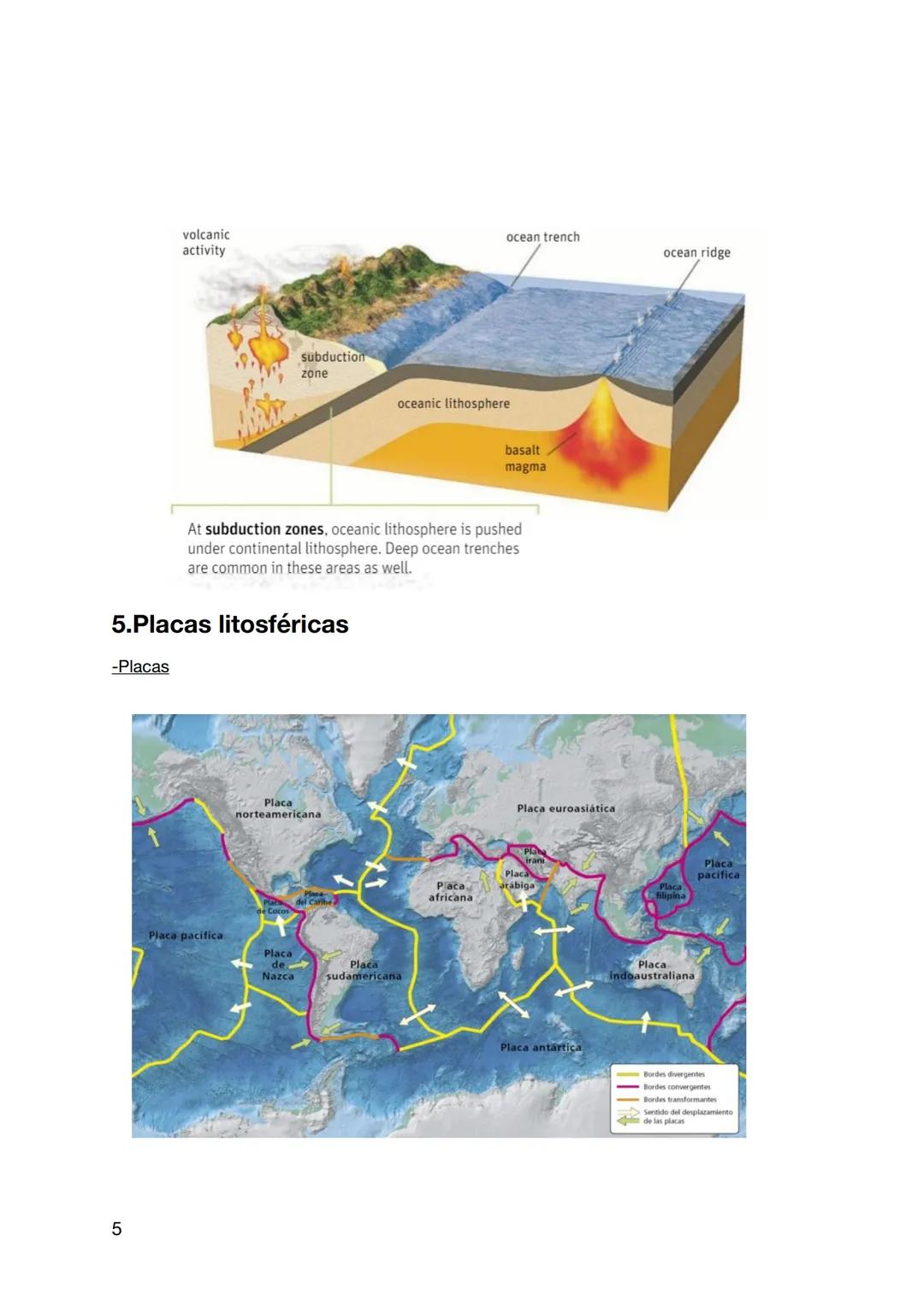 BIOLOGÍA Y GEOLOGÍA
1.Estructura interna de la Tierra
-Modelo geoquímico
Está basado en el estudio de la ondas sísmicas que se mueven de f