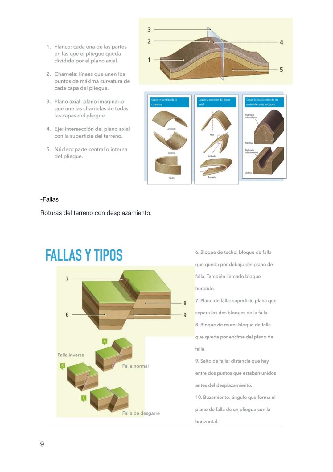 BIOLOGÍA Y GEOLOGÍA
1.Estructura interna de la Tierra
-Modelo geoquímico
Está basado en el estudio de la ondas sísmicas que se mueven de f