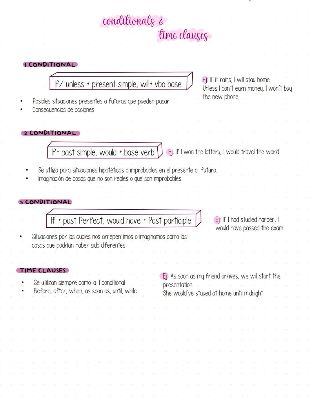 # conditionals &
time clauses
1 CONDITIONAL
If/unless present simple, will+ vbo base
* Posibles situaciones presentes o futuras que pu