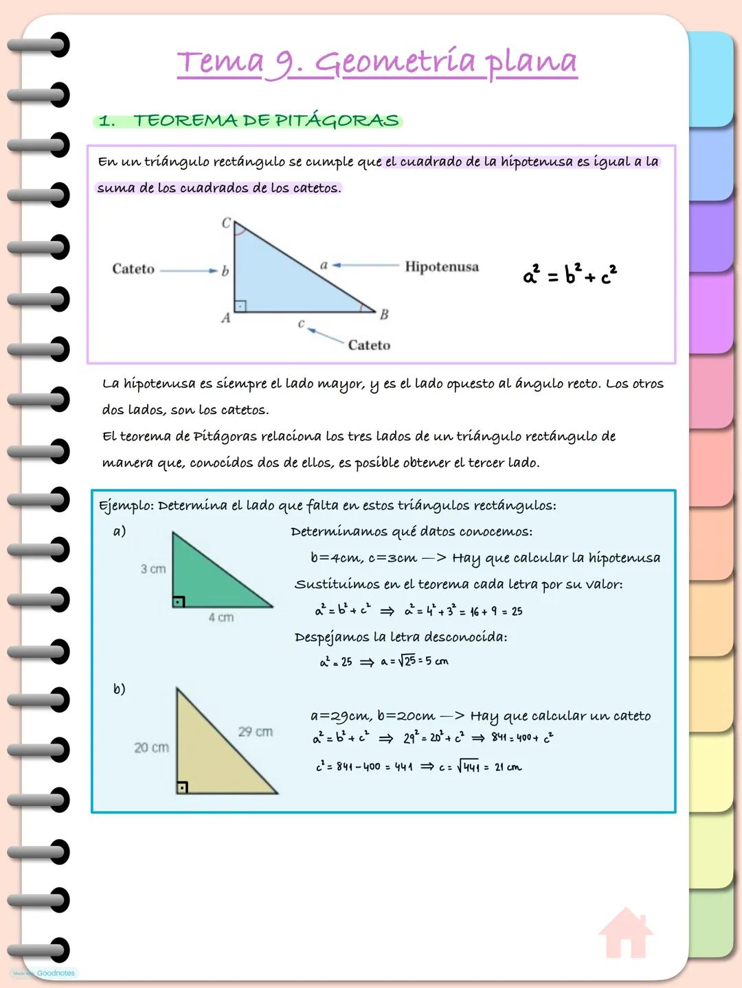 Geometría Plana (teoría)
