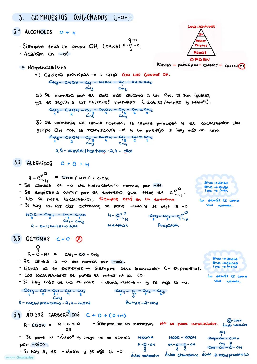 1. INTRODUCCIÓN
N° de carbonos
CHU
1
Prefijo
met-
Tipo
Suf.
Alcano
-ano
CH3-CH3
2
et-
Algueno =
-eno
CH3-CH2-CH3
3
prop-
Alguino
-ino
CH3-CH