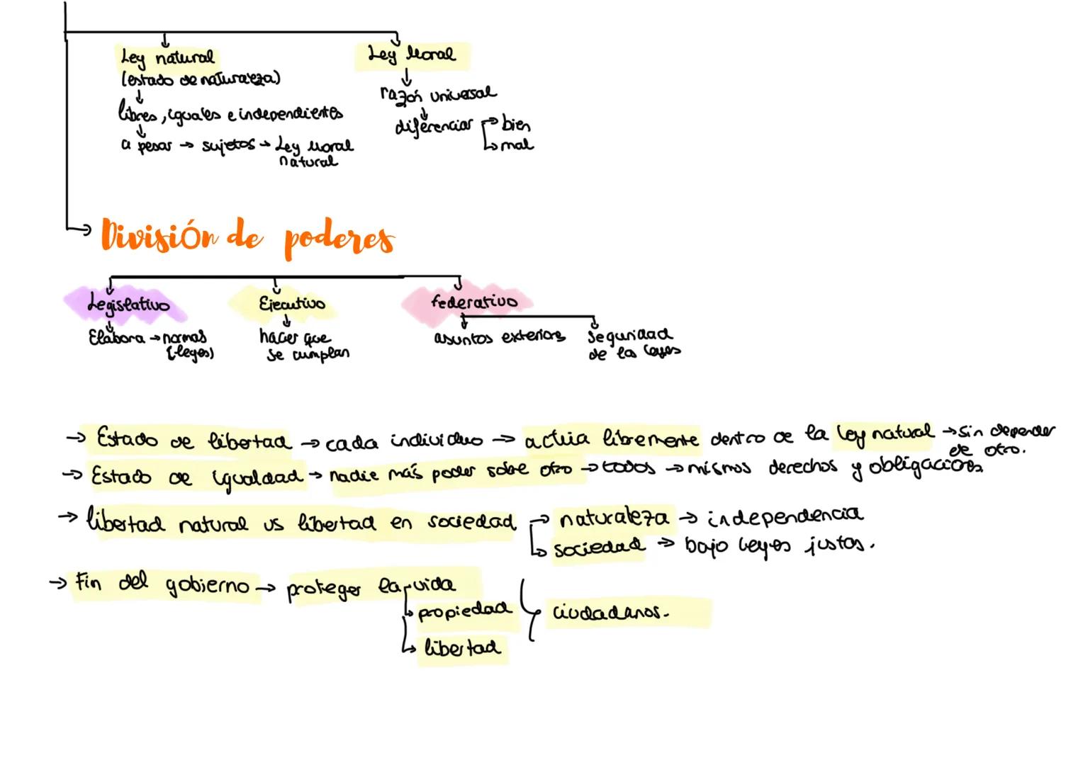 # John Locke
Rechaza conocimiento especulativo
L↳ "Vacio de significado"
•¿Cómo acceder al conocimiento deseado?
Ver los límites
de nuest