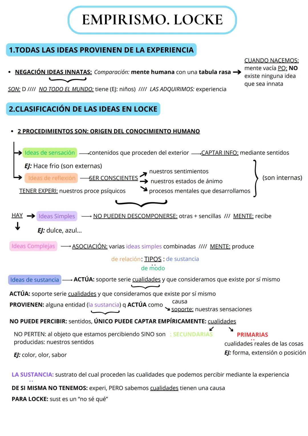 # EMPIRISMO. LOCKE
1.TODAS LAS IDEAS PROVIENEN DE LA EXPERIENCIA
- NEGACIÓN IDEAS INNATAS: Comparación: mente humana con una tabula rasa