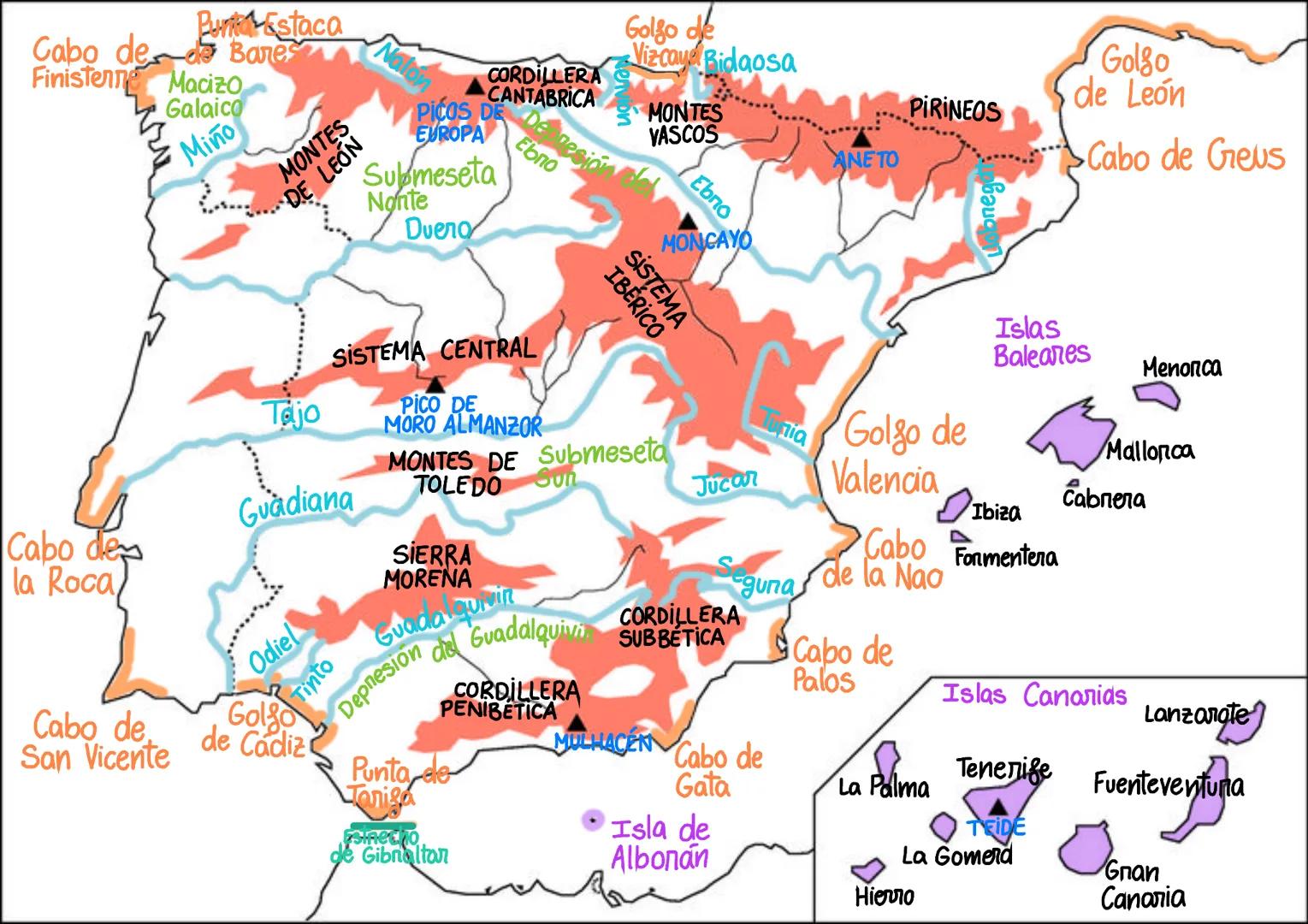Puritat Estaca Nalon
Cabo dede
Finisterre Macizo
Galaico
ede Bare
Miño
MONTES
DE LEON
CORDILLERA
CANTABRICA
Golfo de
Vizcaya Bidaosa
Nervior