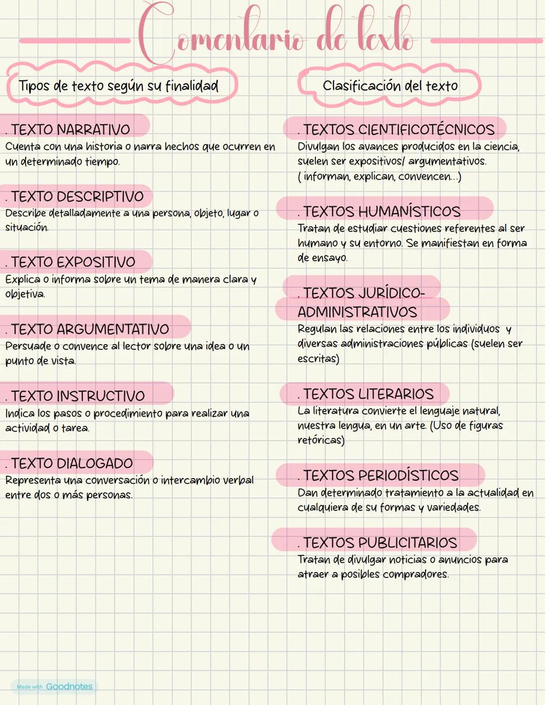 Lengua castellana y
Literatura --- OCR Start ---
Comenlarie de lexle
Tipos de texto según su finalidad
TEXTO NARRATIVO
Cuenta con una histo