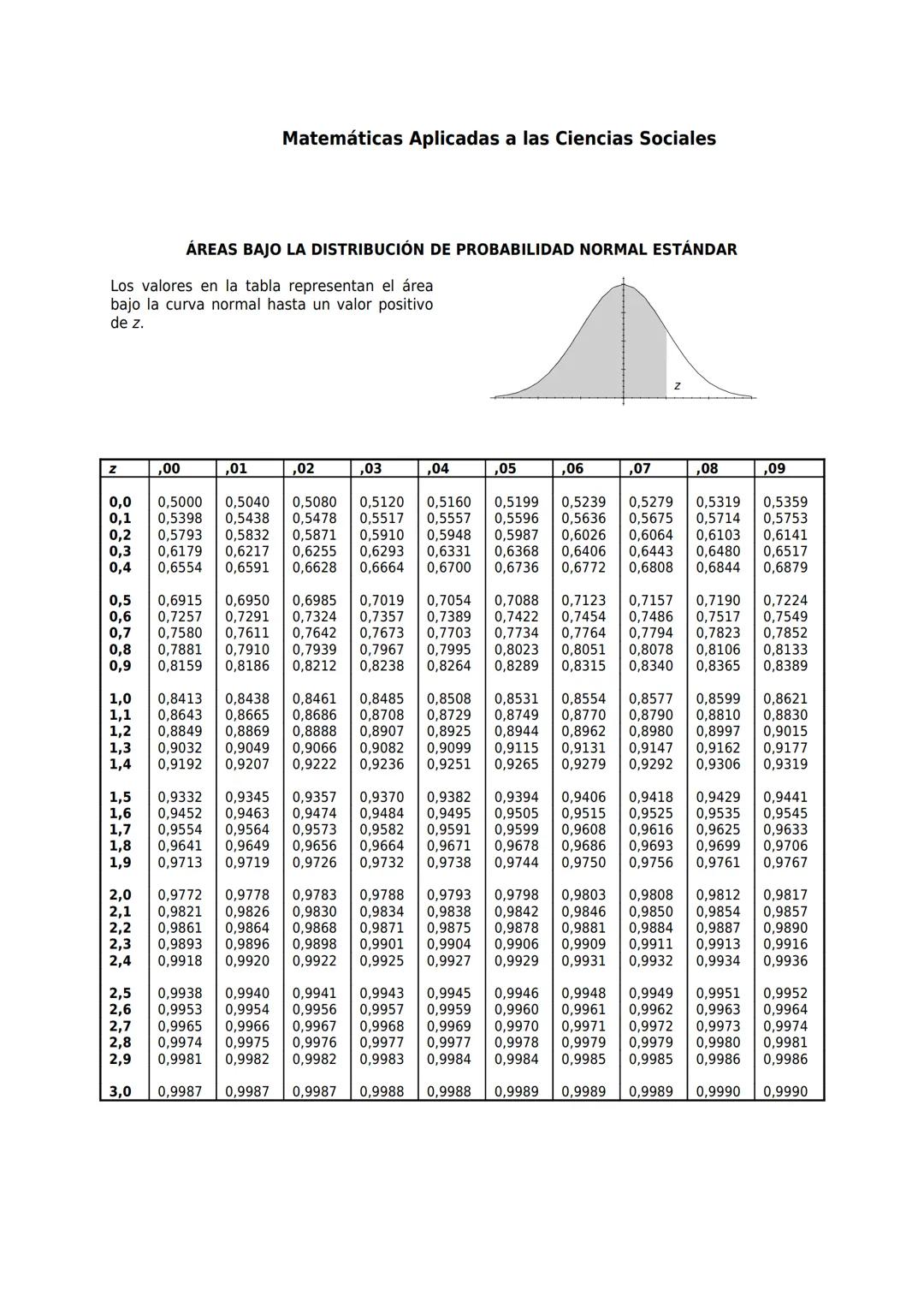 # UNIVERSIDADES PÚBLICAS DE LA COMUNIDAD DE MADRID
PRUEBA DE ACCESO A LA UNIVERSIDAD
Curso 2024-2025
MATERIA: MATEMÁTICAS APLICADAS A LAS C