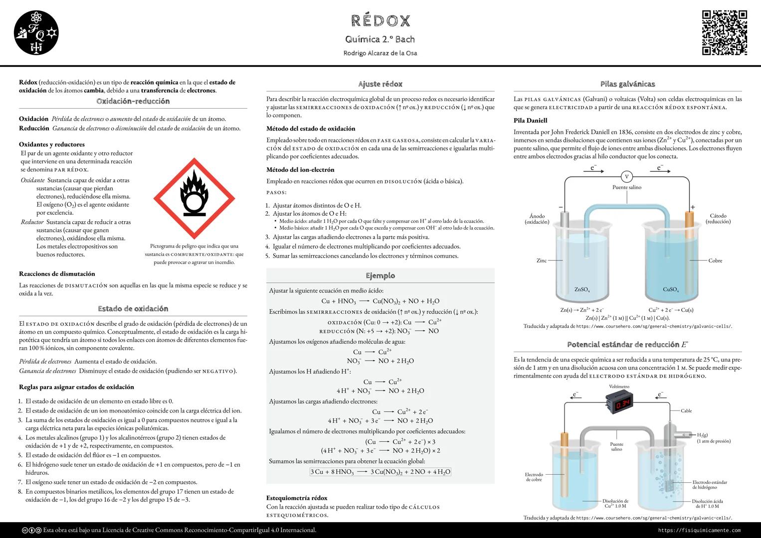 # RÉDOX
Química 2.°º Bach
Rodrigo Alcaraz de la Osa
Rédox (reducción-oxidación) es un tipo de reacción química en la que el estado de
oxi