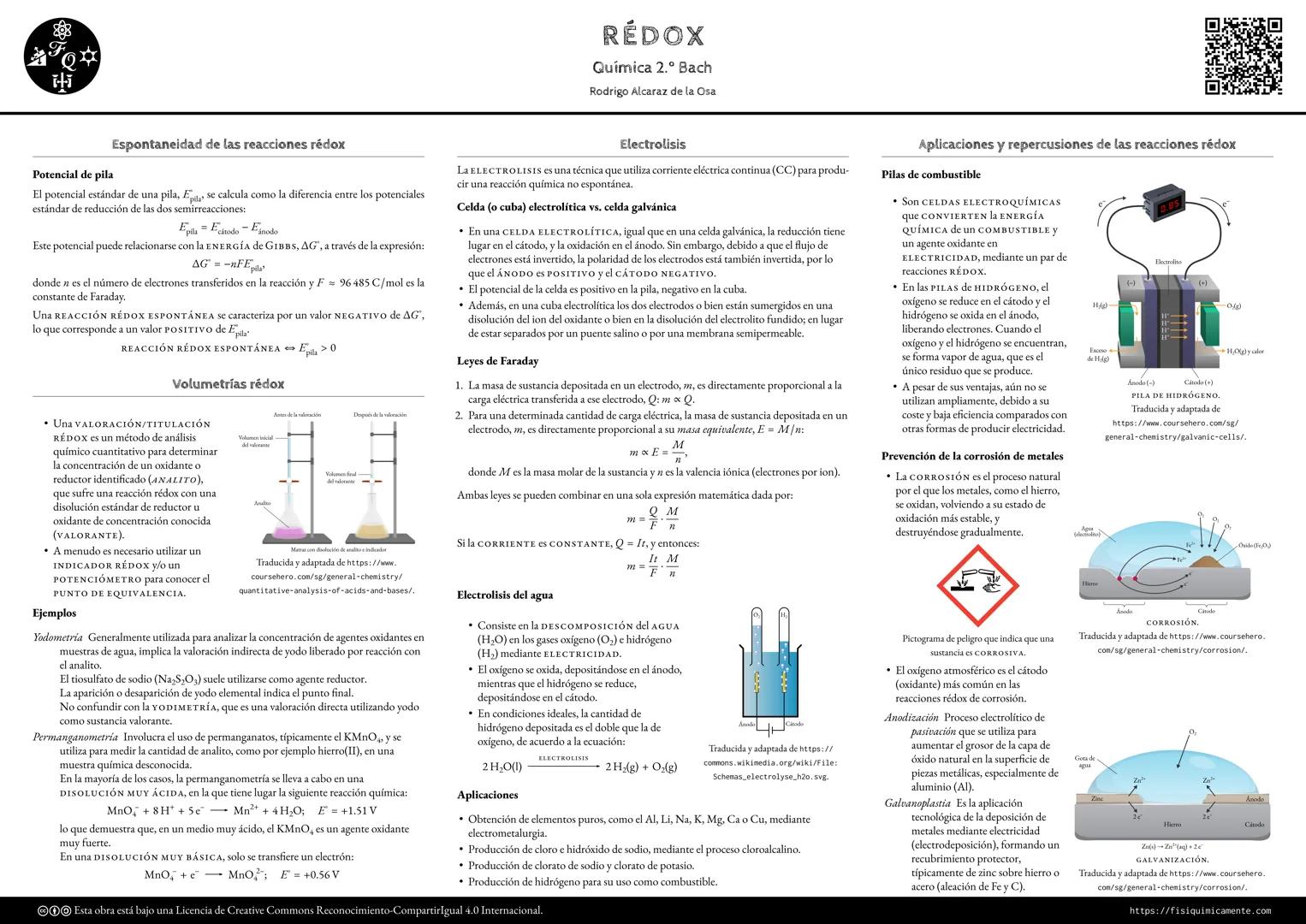 # RÉDOX
Química 2.°º Bach
Rodrigo Alcaraz de la Osa
Rédox (reducción-oxidación) es un tipo de reacción química en la que el estado de
oxi