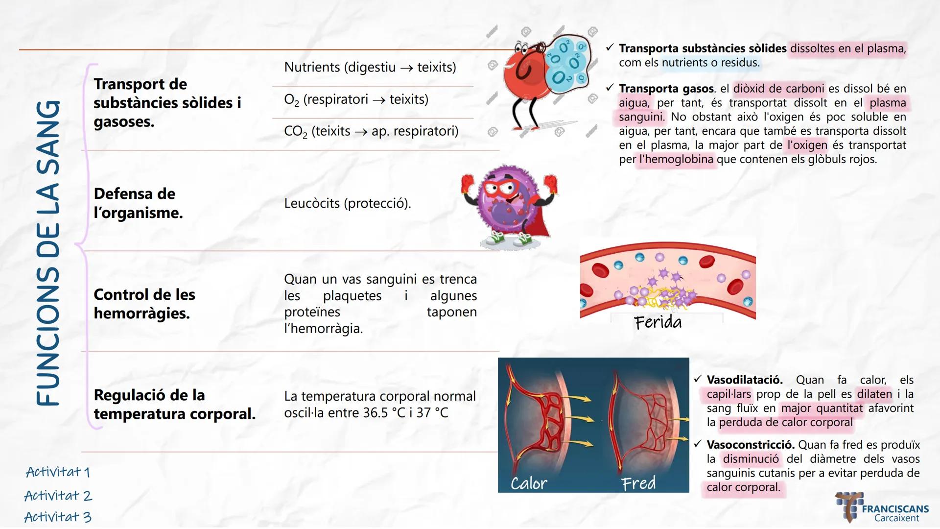 # TEMA 4
LA NUTRICIÓ HUMANA (II)
Aparell Circulatori i Aparell Urinari
Biologia 3r ESO
ஃ
$E = mc^2$
سمي
00
$E = mc^2$
002
☆
m
H20
000
0000
0