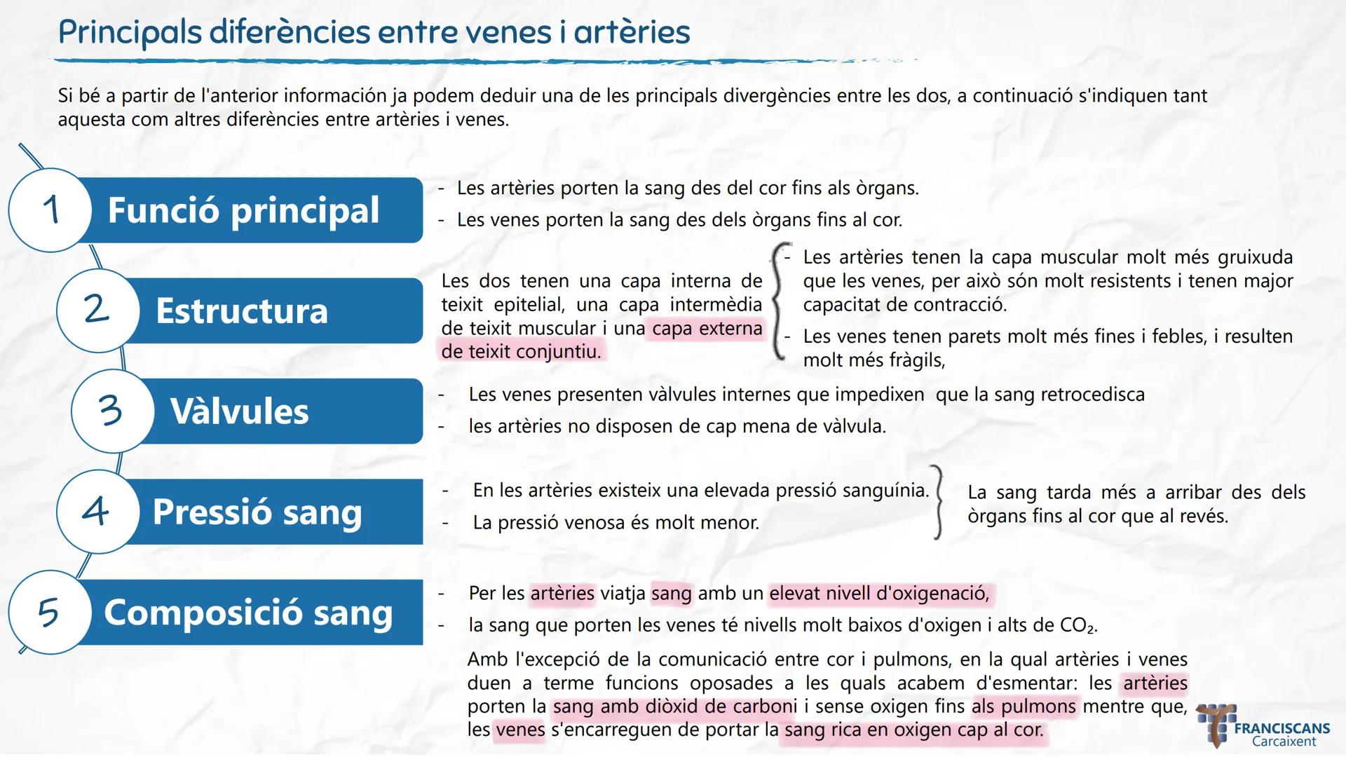 # TEMA 4
LA NUTRICIÓ HUMANA (II)
Aparell Circulatori i Aparell Urinari
Biologia 3r ESO
ஃ
$E = mc^2$
سمي
00
$E = mc^2$
002
☆
m
H20
000
0000
0