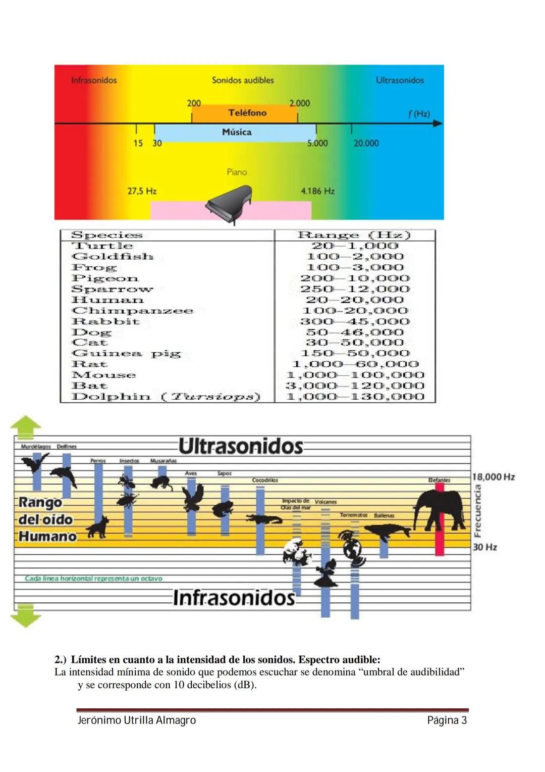 APUNTES
MÚSICA
1º ESO
Departamento de Música
IES Néstor Almendros
Jerónimo Utrilla Almagro
Página 1 # TEMA 1
EL SONIDO Y LA MÚSICA
A.)