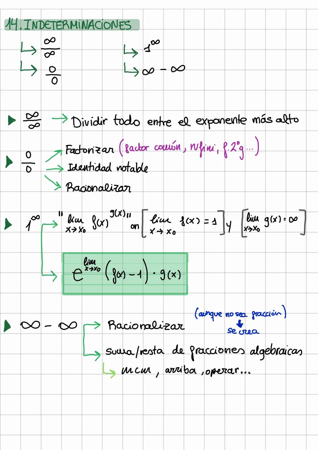 # Mates: Funciones y límites
1. DOMINIO DE FUNCIONES
POLINOMIO = R
FRACCIONES = $\frac{P(x)}{Q(x)}$ → $Q(x) = 0$ → OPERAR
→RAÍZ = $\sqrt