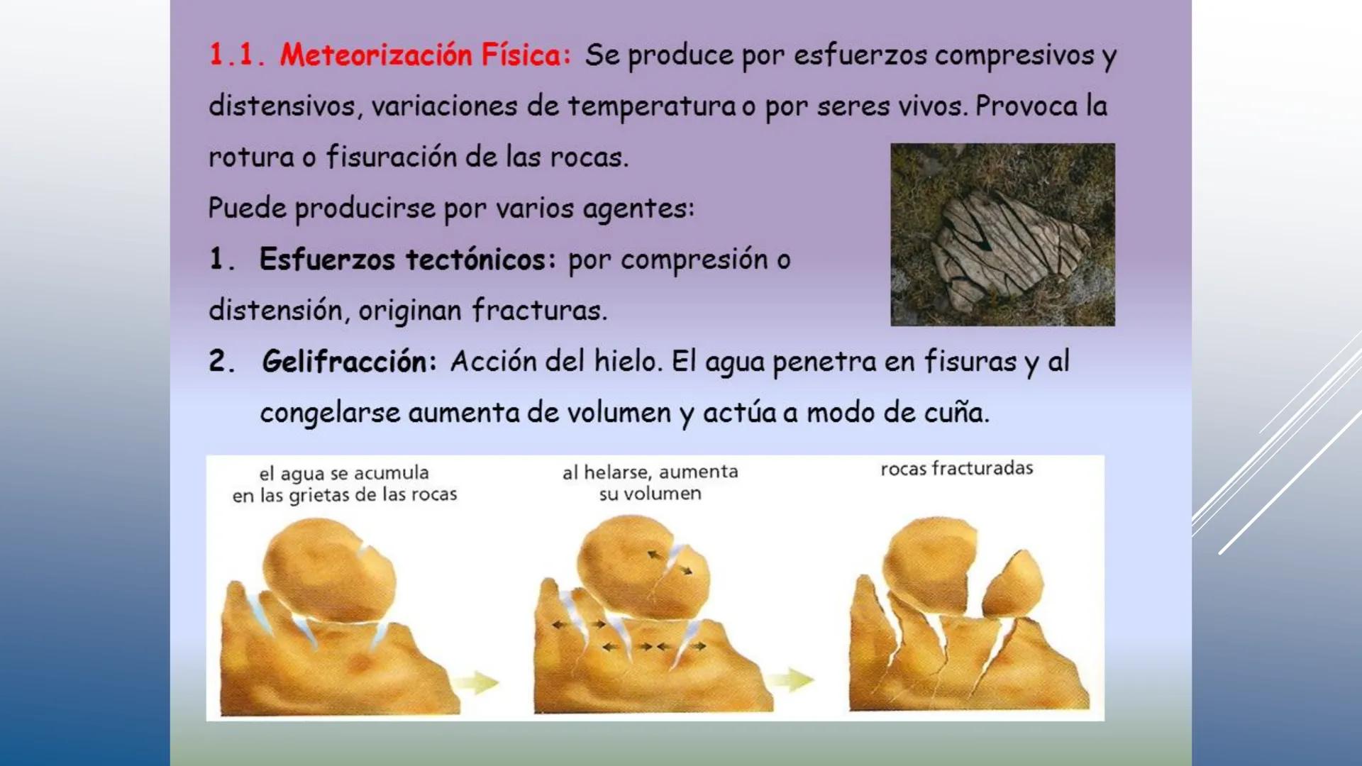 # TEMA 5 GEODINÁMICA EXTERNA
PROCESOS GEOLÓGICOS EXTERNOS
Erosión Transporte Sedimentación
Sedimentos # INTERACCIONES GEOLÓGICAS EN LA SU