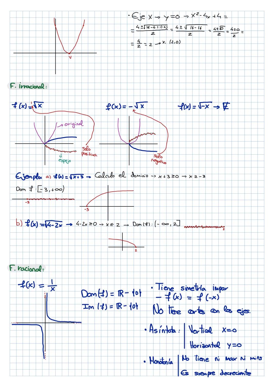 --- OCR Start ---
IR
-+ising
P(A
1. ΑΛ
2.A
3.Α'
7
D
@ROOS_NOT
:(r\):
'ts"
Matemáticas
@ROOS_NOTES
5+\Box\ 1\end{aligned}
=a
PG
lim 9
1.1
$a^
