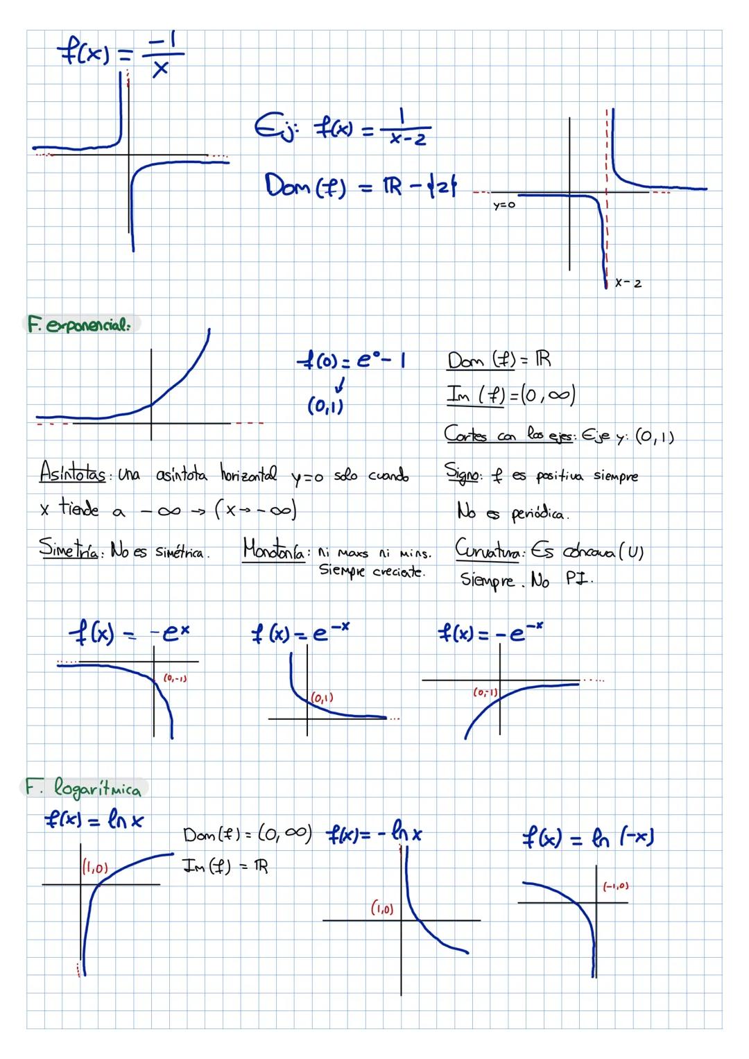 --- OCR Start ---
IR
-+ising
P(A
1. ΑΛ
2.A
3.Α'
7
D
@ROOS_NOT
:(r\):
'ts"
Matemáticas
@ROOS_NOTES
5+\Box\ 1\end{aligned}
=a
PG
lim 9
1.1
$a^