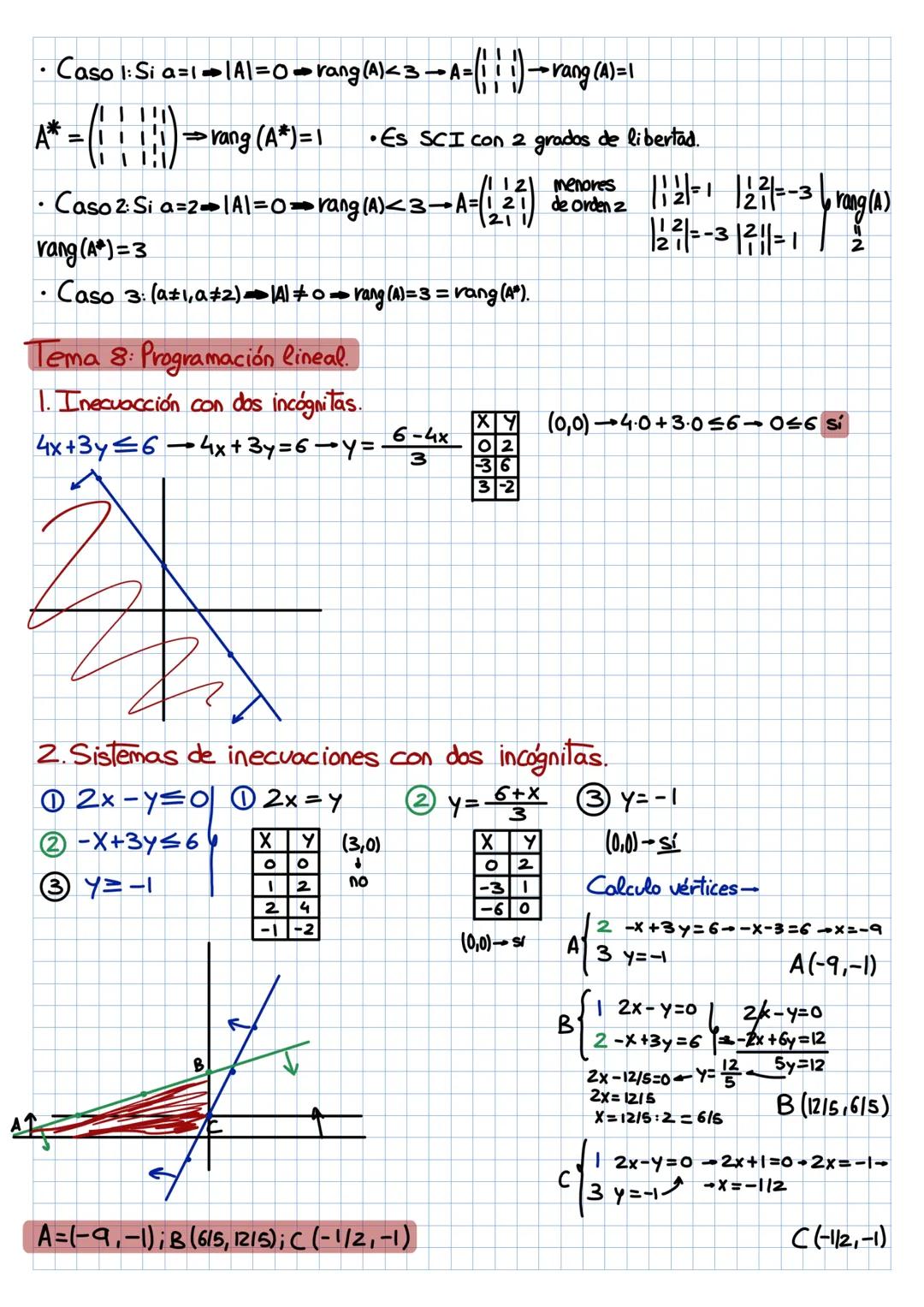 A
B
C
Ap=30,25-7,56
Ap = 4,7 cm
n
(x+a)= ∑(1) $x^k a^{n-k}$
k=0
2
Απ
dy
dx
5,52 = ap²+2,752
المسلسل لسلسل سلسا
-4 cm
MATEMATICAS
الس