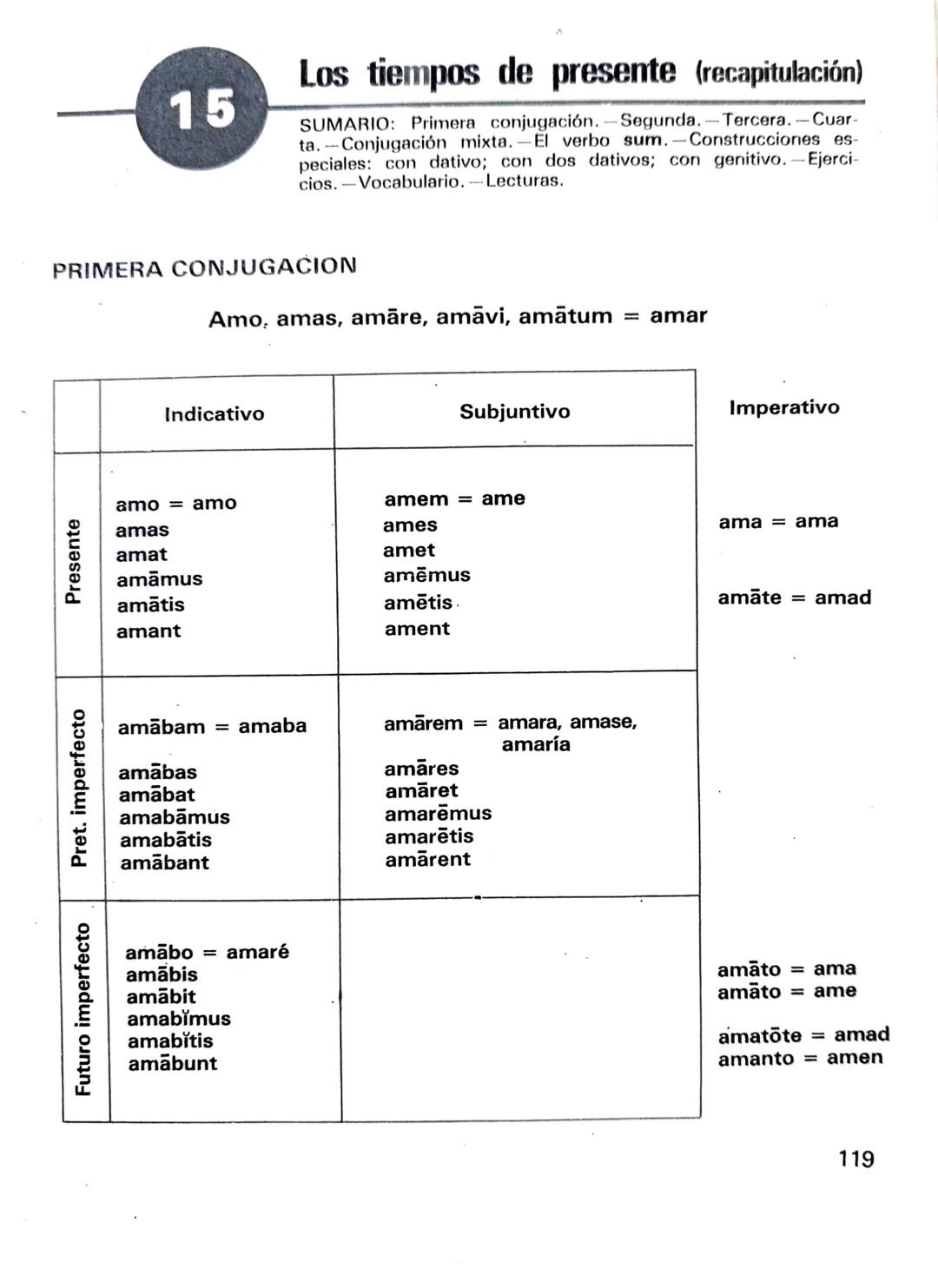 # Los tiempos de presente (recapitulación)
15
SUMARIO: Primera conjugación. Segunda. Tercera. Cuar-
ta.Conjugación mixta. El verbo sum. Co