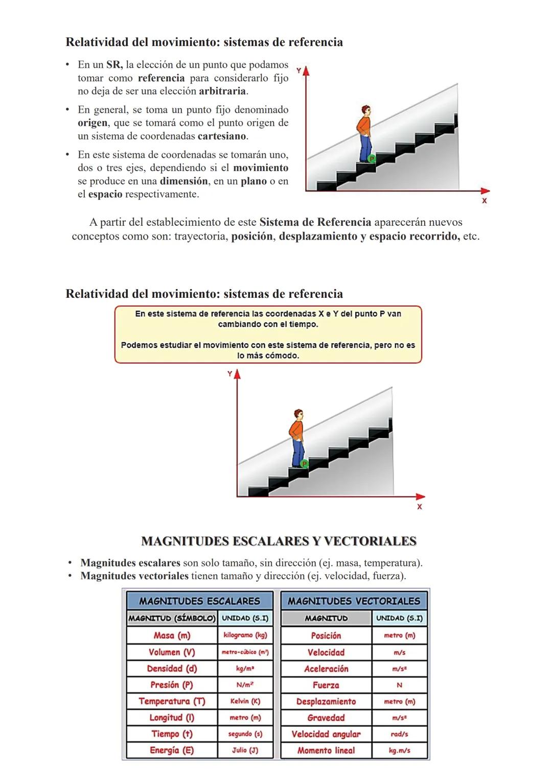 # Unidad 6. El Movimiento
Unidad 6. El Movimiento
1. Identificación de magnitudes que caracterizan un movimiento: posición, trayectoria,
d