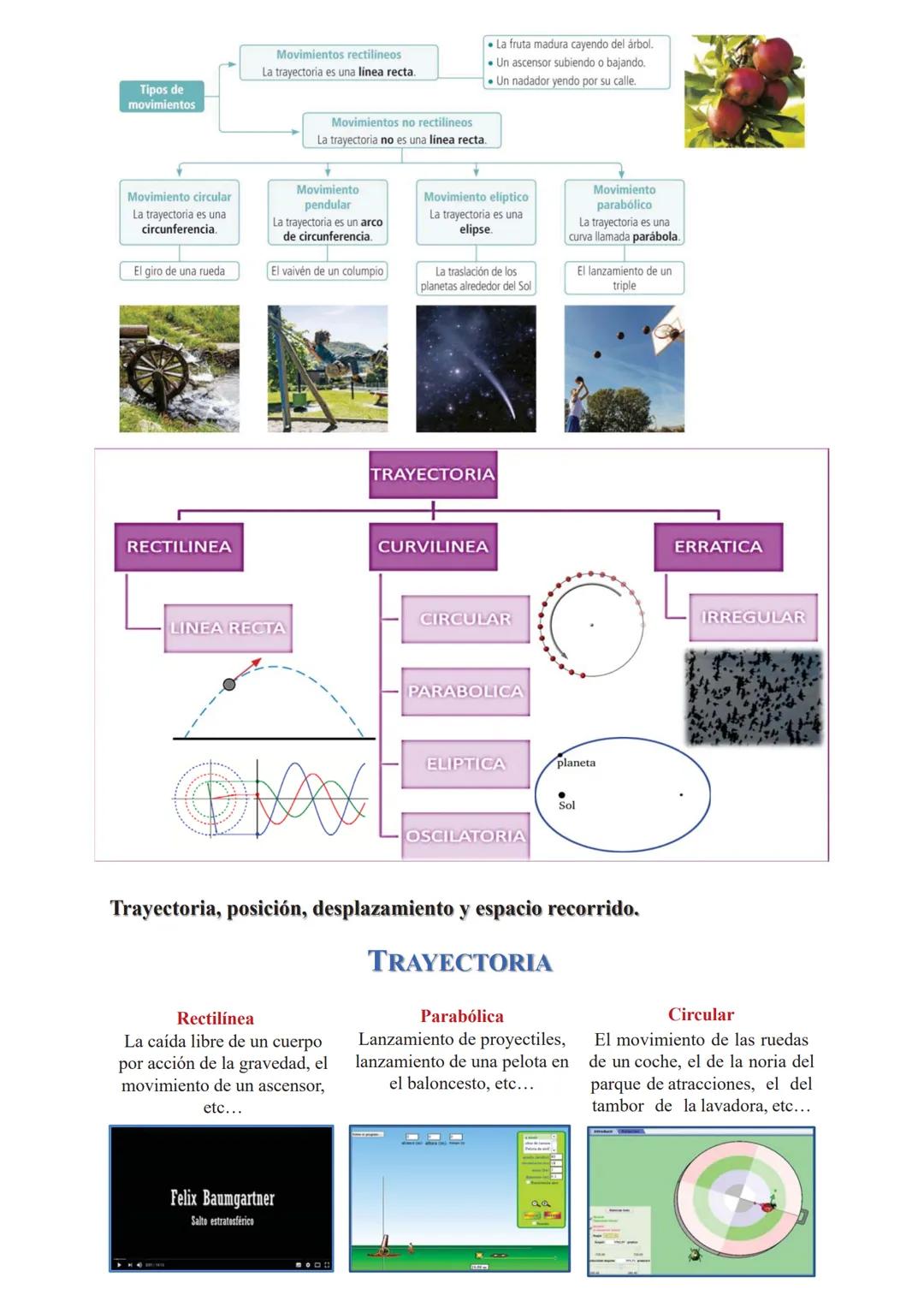 # Unidad 6. El Movimiento
Unidad 6. El Movimiento
1. Identificación de magnitudes que caracterizan un movimiento: posición, trayectoria,
d