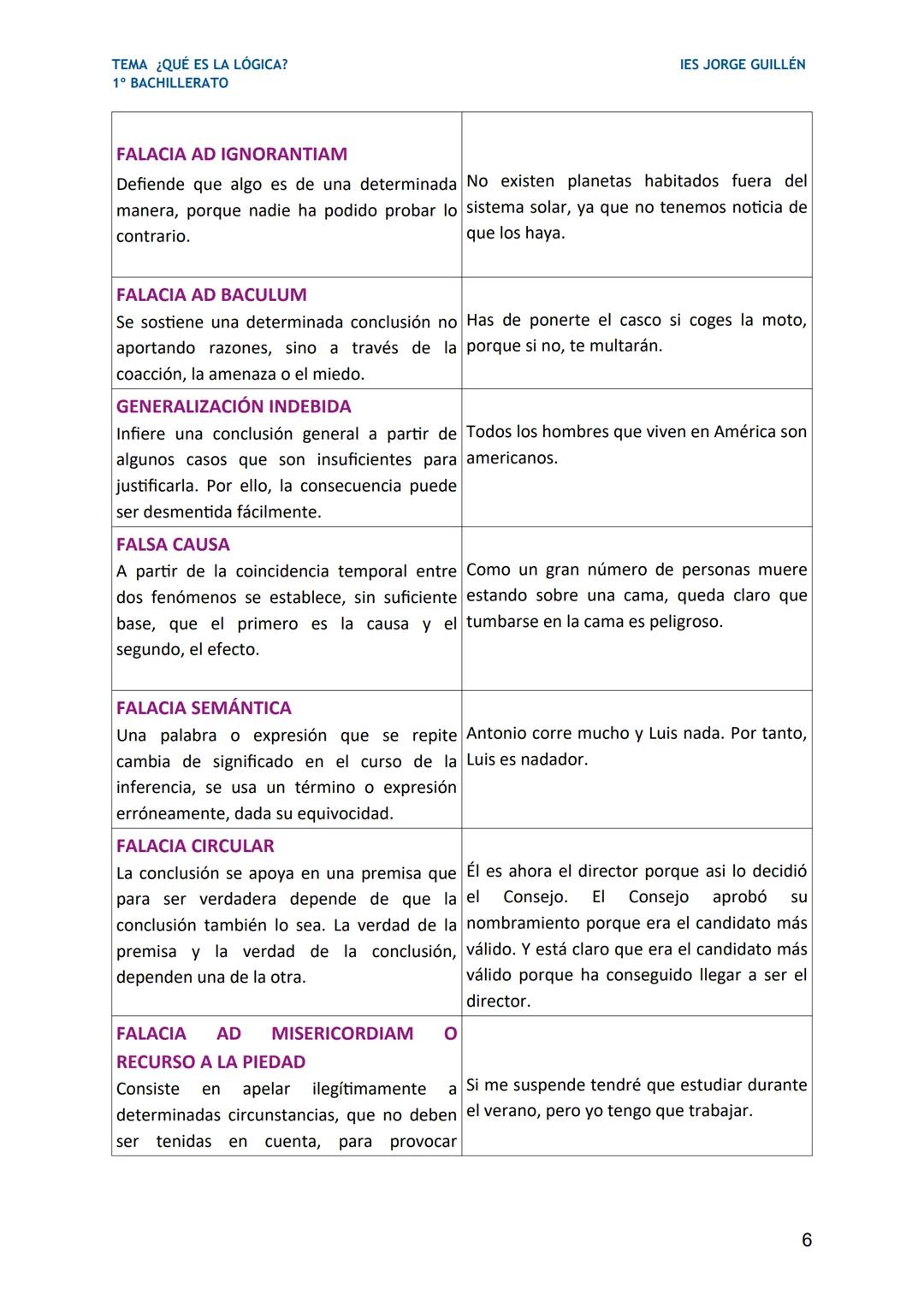 TEMA ¿QUÉ ES LA LÓGICA?
1º BACHILLERATO
1. ¿QUÉ ES LA LÓGICA?
IES JORGE GUILLÉN
La palabra "lógica" procede del término griego "logos", que