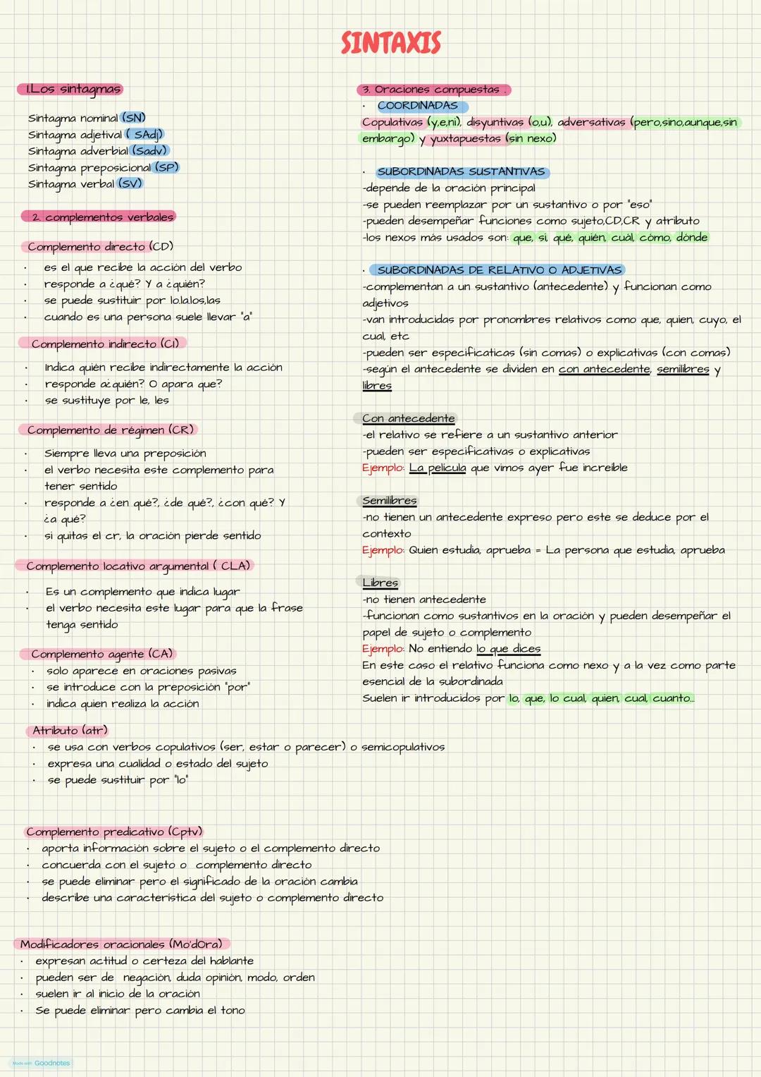 # SINTAXIS
ILos sintagmas
Sintagma nominal (SN)
Sintagma adjetival (SAdj)
Sintagma adverbial (Sadv)
Sintagma preposicional (SP)
Sintag