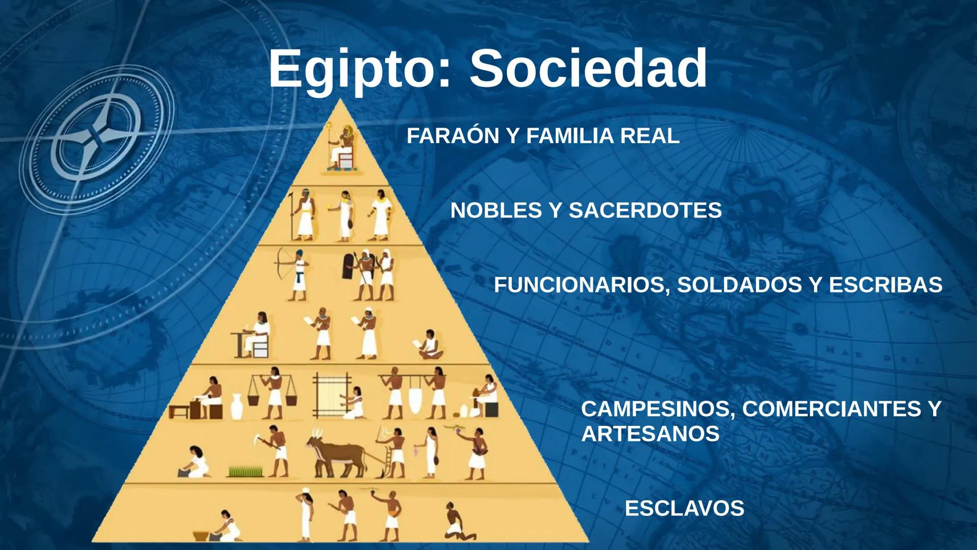# LAS PRIMERAS
# CIVILIZACIONES URBANAS Rio Tigris
MESOPOTΑΜΙΑ
Rio Eufrates
12002
30°
40°
MAR NEGRO
MAR
CASPIO
Rio Nilo
MAR
ROJO
MAR MEDITE