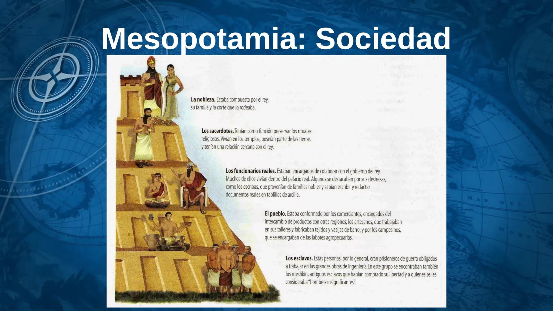 # LAS PRIMERAS
# CIVILIZACIONES URBANAS Rio Tigris
MESOPOTΑΜΙΑ
Rio Eufrates
12002
30°
40°
MAR NEGRO
MAR
CASPIO
Rio Nilo
MAR
ROJO
MAR MEDITE