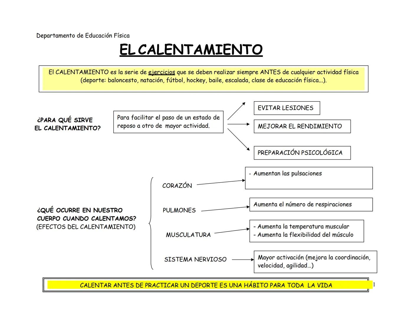 Departamento de Educación Física
# EL CALENTΑΜΙΕΝΤΟ
EI CALENTAMIENTO es la serie de ejercicios que se deben realizar siempre ANTES de cual