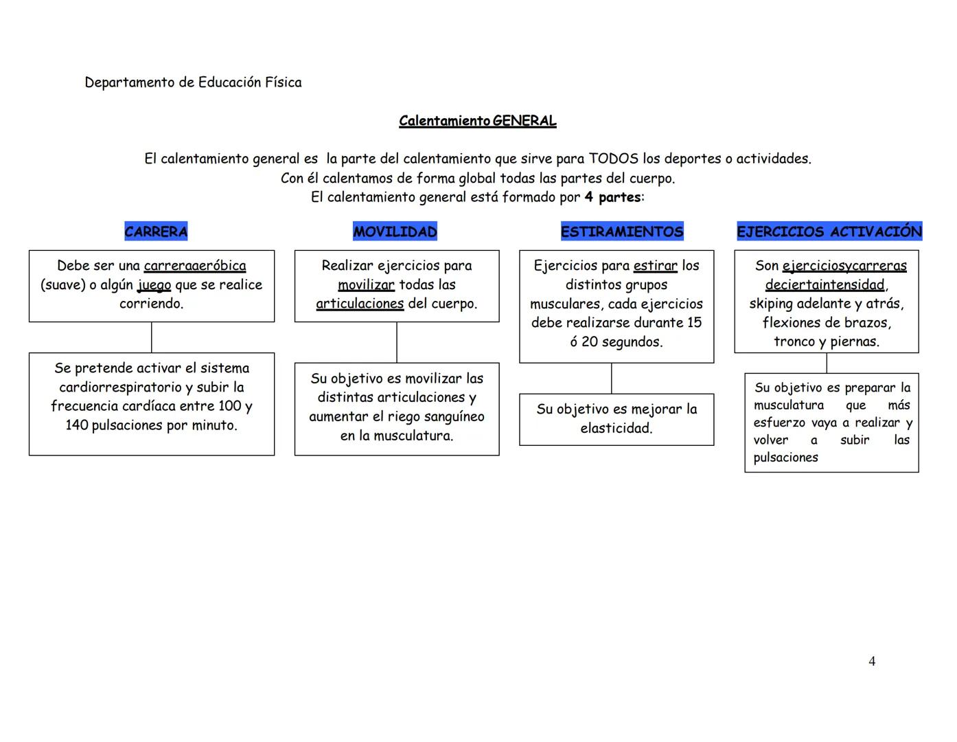 Departamento de Educación Física
# EL CALENTΑΜΙΕΝΤΟ
EI CALENTAMIENTO es la serie de ejercicios que se deben realizar siempre ANTES de cual
