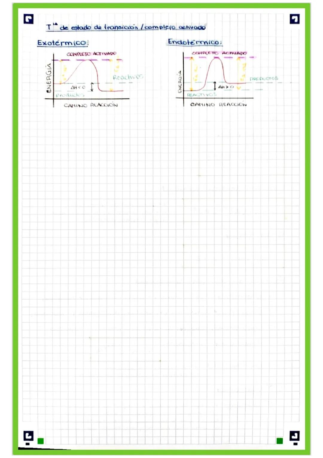# Cinética Resumen
Velocidad de reacción:
Cambio que experimenta la concentración de un reactivo o de un
producto con respecto al tiempo.