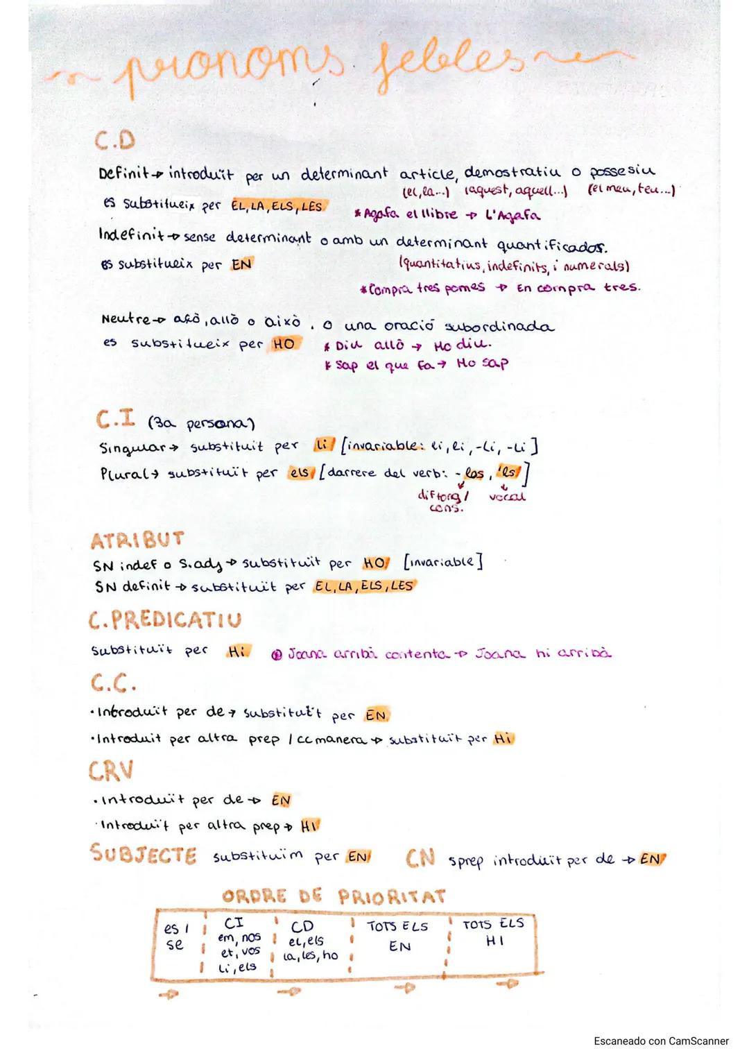 # pronoms. febles
C.D
Definit introduït per un determinant article, demostratiu o possesiu
(ec, la...) laquest, aquell...) (el meu, teu...