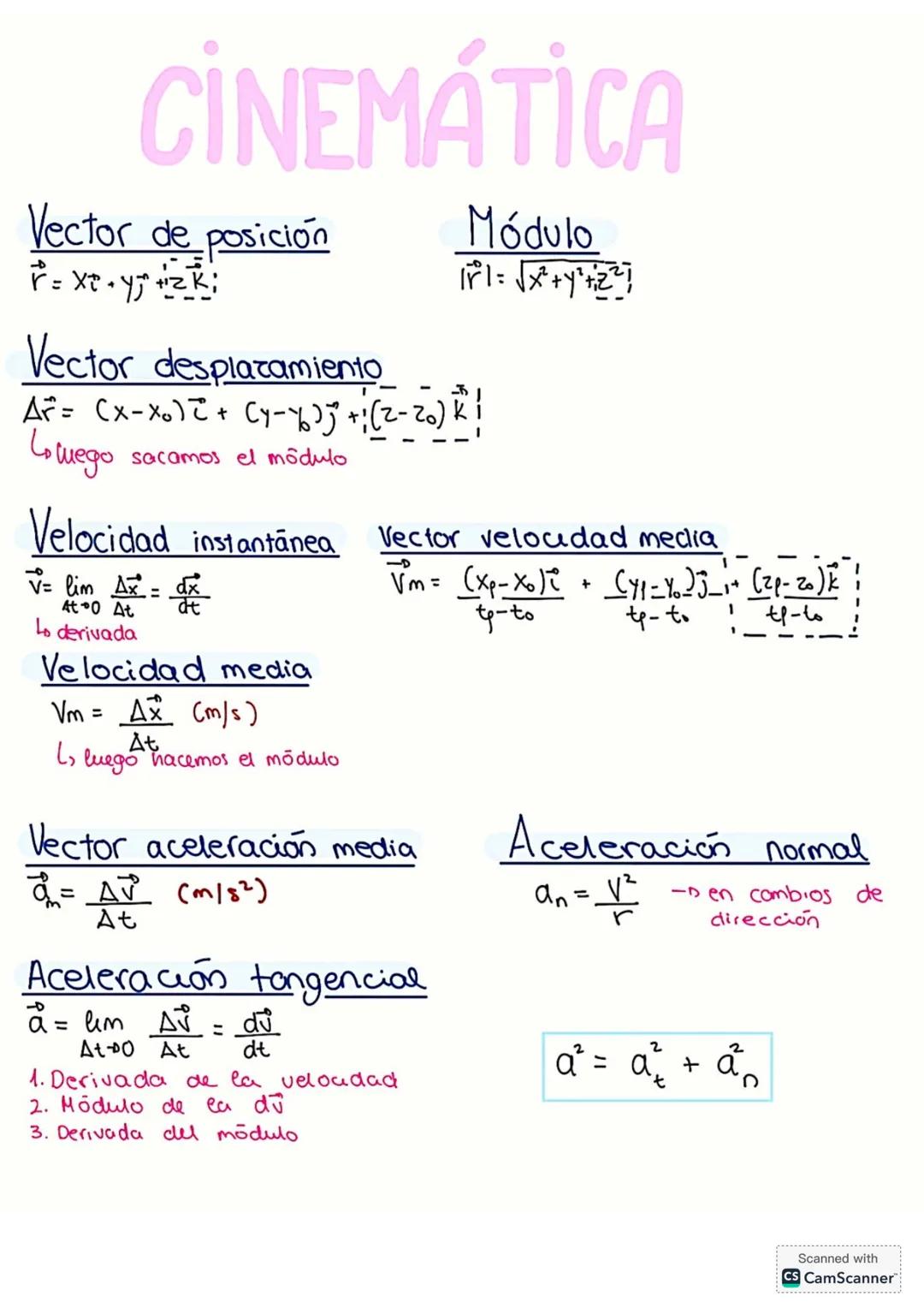 # CINEMÁTICA
Vector de posición
$
\vec{r} = x\hat{i} + y\hat{j} + z\hat{k}
$
Módulo
$
|\vec{r}| = \sqrt{x^2 + y^2 + z^2}
$
Vector desplaza