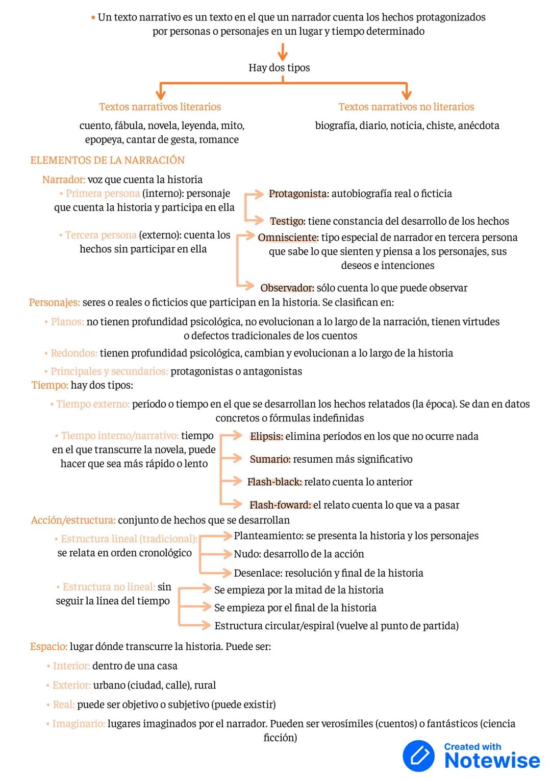 El texto
narrativo • Un texto narrativo es un texto en el que un narrador cuenta los hechos protagonizados
por personas o personajes en un l