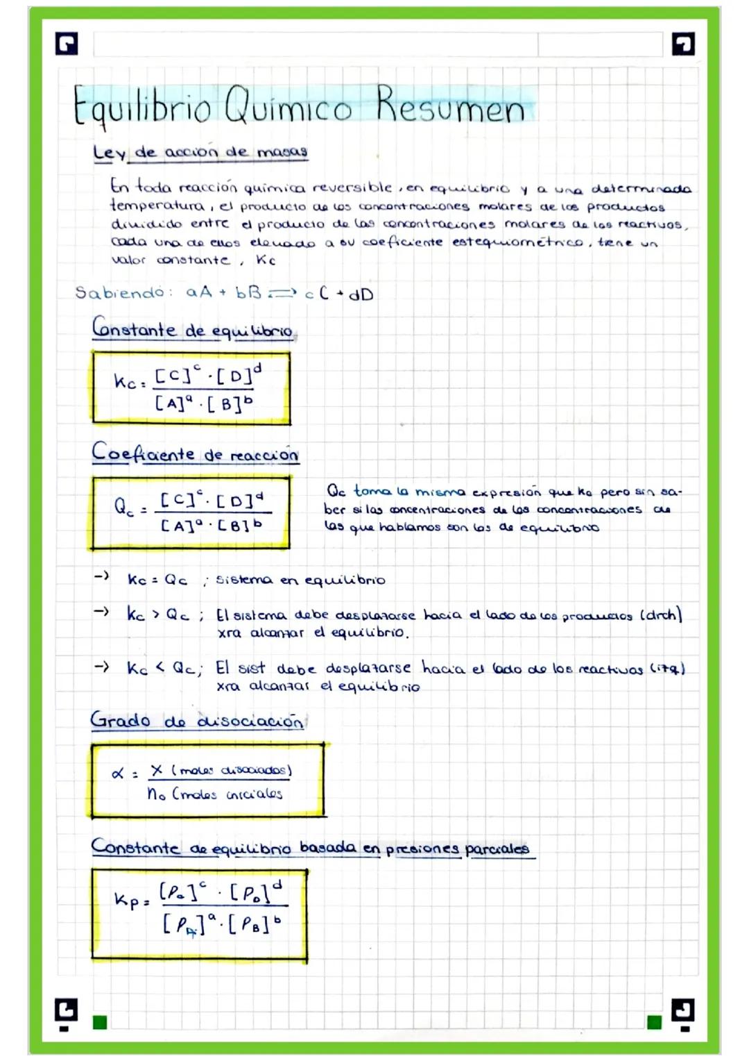 # Equilibrio Quimico Resumen
Ley de accion de masas
En toda reacción química reversible, en equilibrio y a una determinada.
temperatura, e