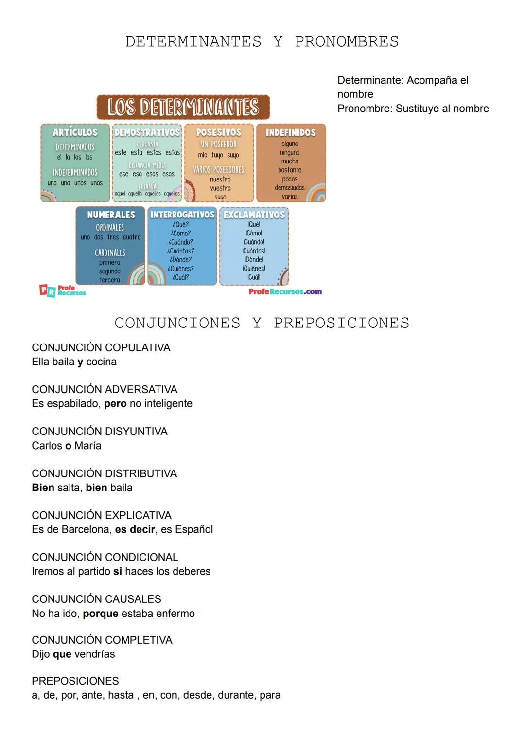 CASTELLANO
ABSTRACTO
paz
COMÚN
mesa
SUSTANTIVOS
PROPIO
Miguel
NO CONTABLE
agua
CONCRETO
lápiz
INDIVIDUAL
alumno
CONTABLE
niño
COLEC