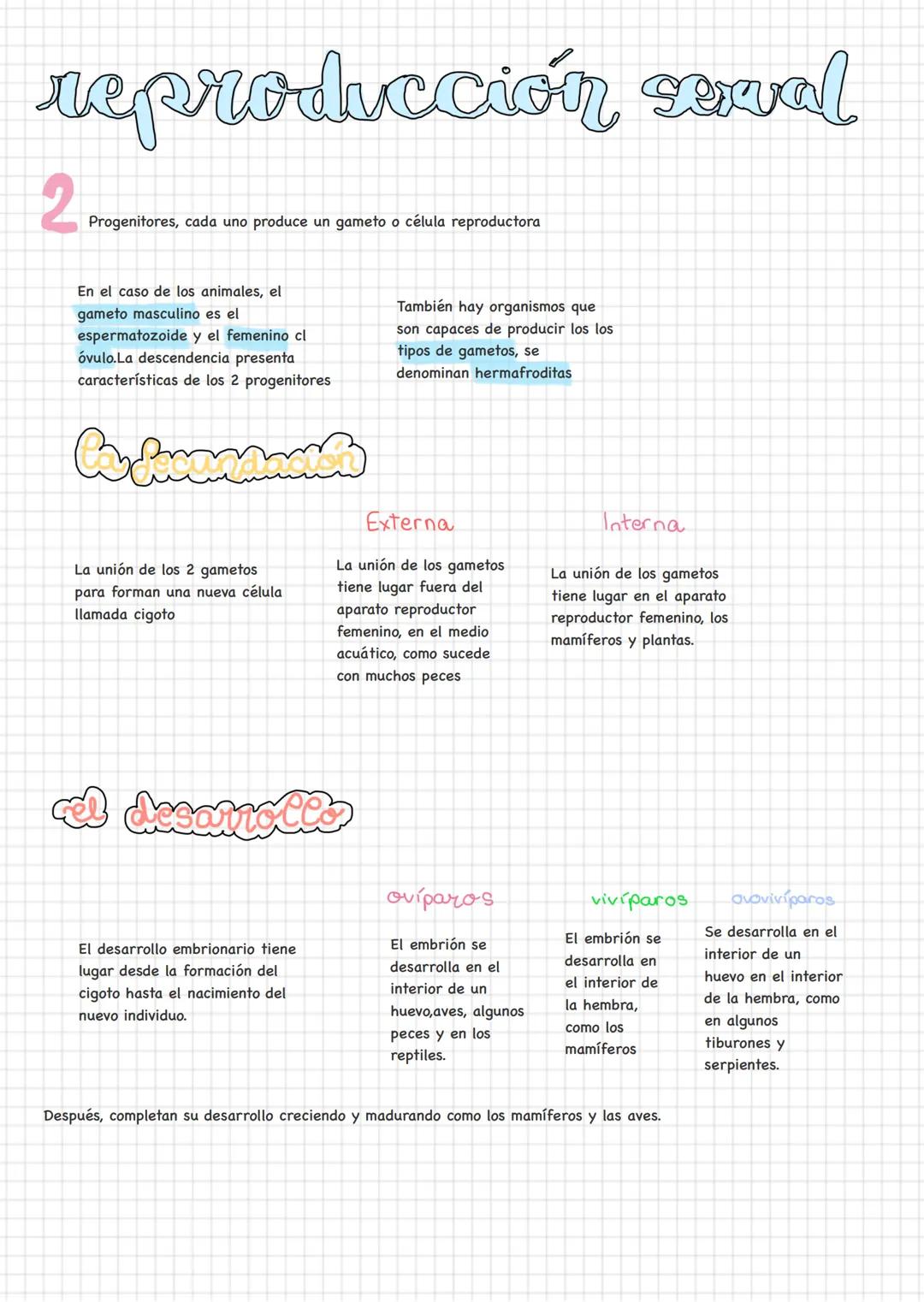 # nutrición auttlosn
(se alimentan a sí
mismos)
Captan la materia
inorgánica del media
y la transforman en
orgánica, para eso
necesitan en
