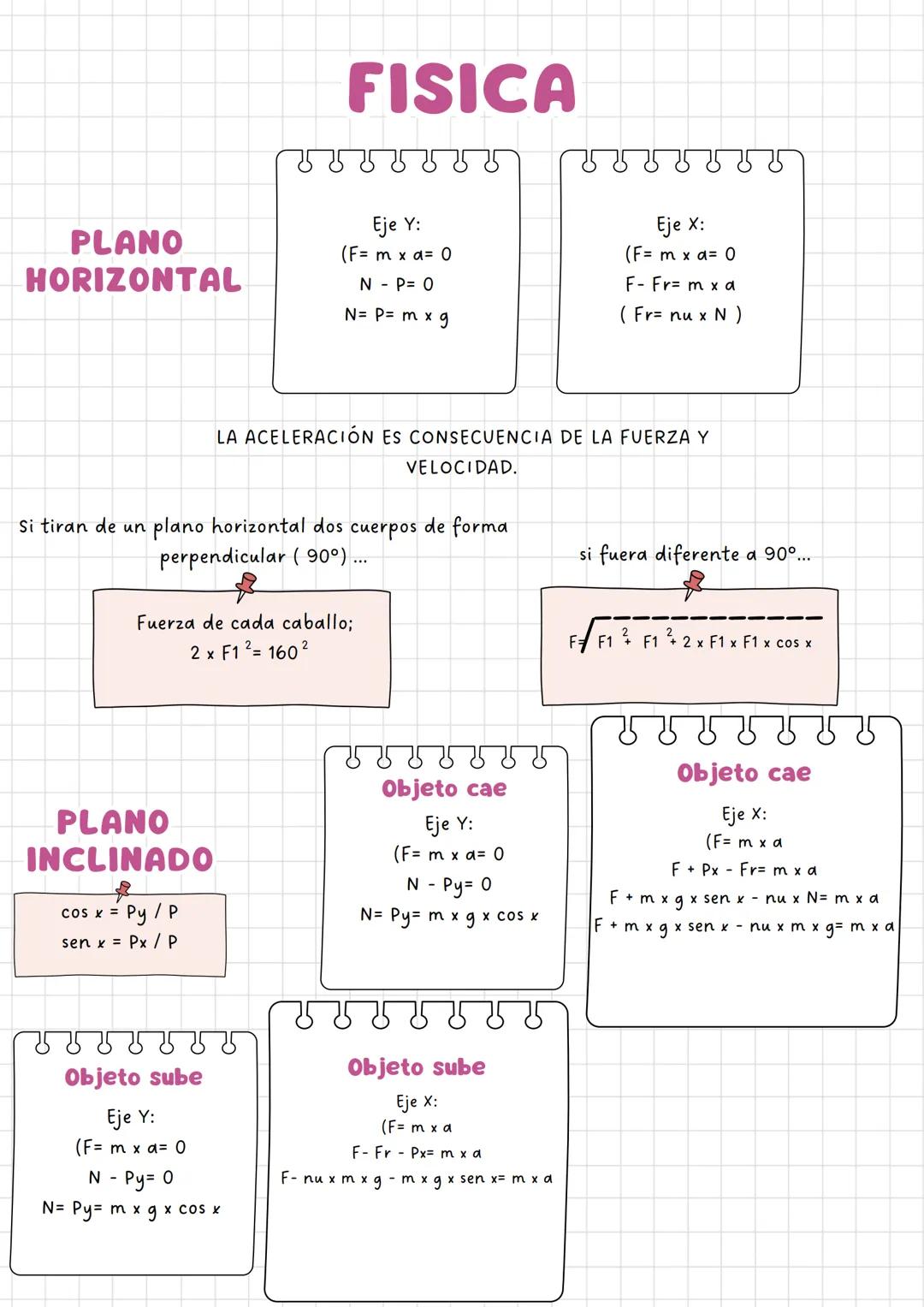 # FISICA
¿Qué es la dinámica? Es la parte de la física que estudia el movimiento atendiendo
a las causas que lo producen.
¿Y las fuerzas? so
