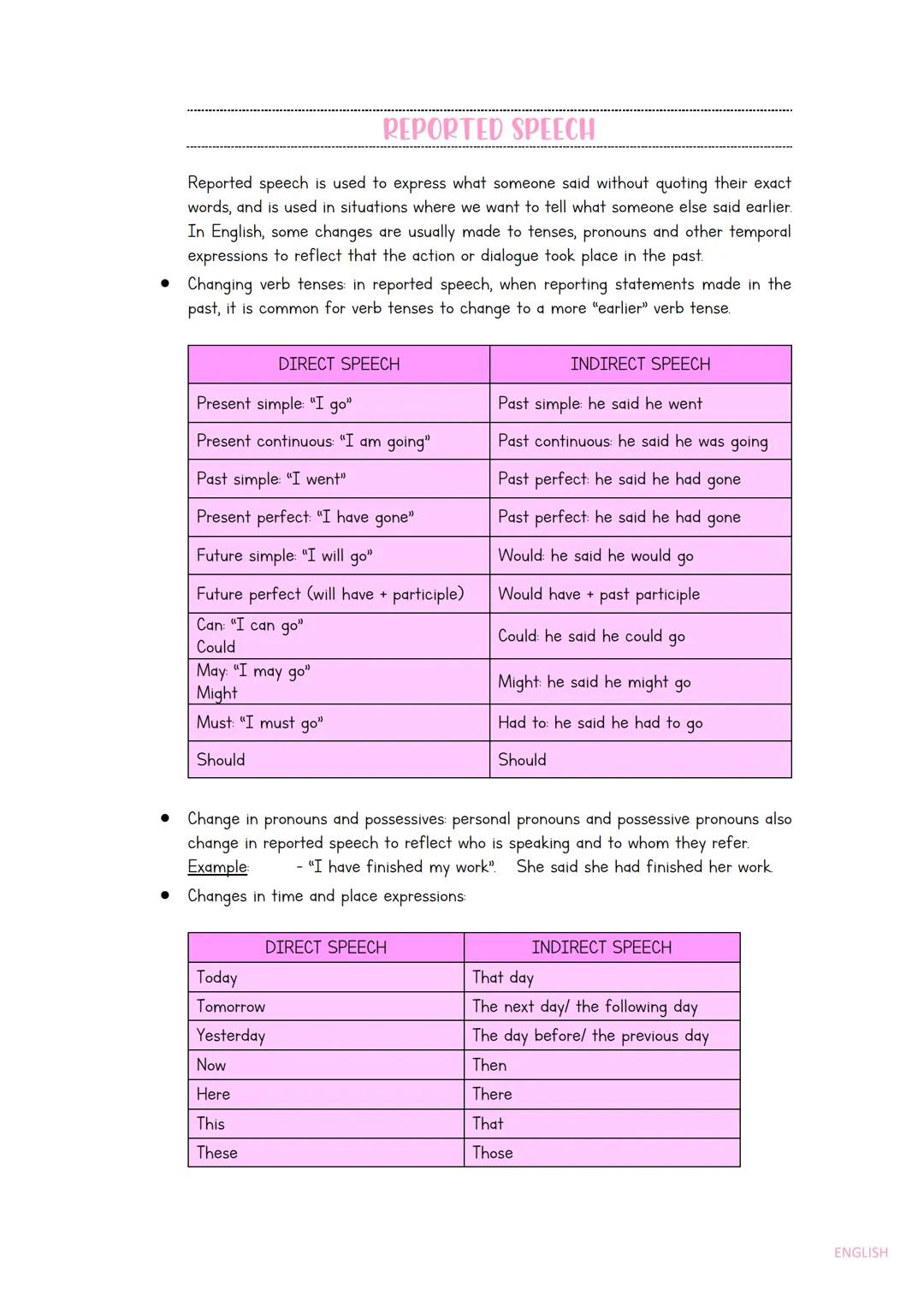 # CONTRAST CLAUSES
Contrast clauses are used to express opposite or contrasting ideas in a sentence. These
clauses are essential to express