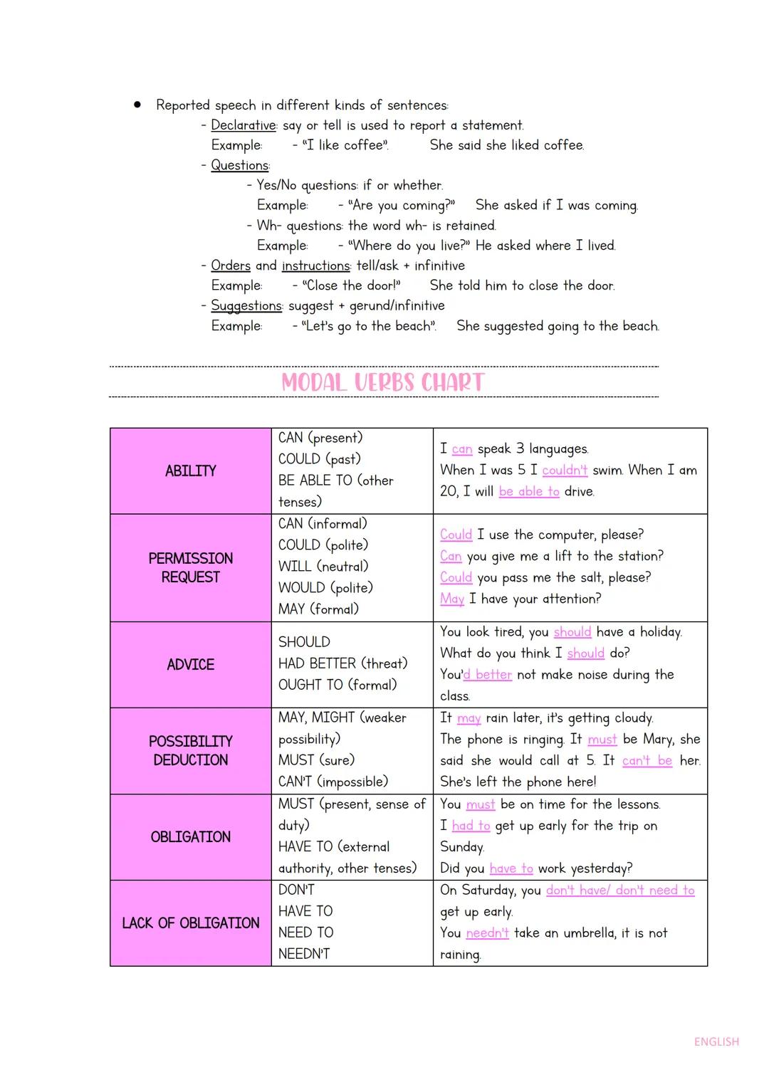 # CONTRAST CLAUSES
Contrast clauses are used to express opposite or contrasting ideas in a sentence. These
clauses are essential to express