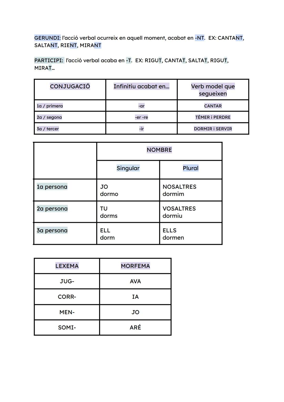 # EL VERB
MODES VERBALS:
INDICATIU: expressa accions o estats reals.
SUBJUNTIU: expressa accions o estats irreals.
IMPERATIU: expressa o