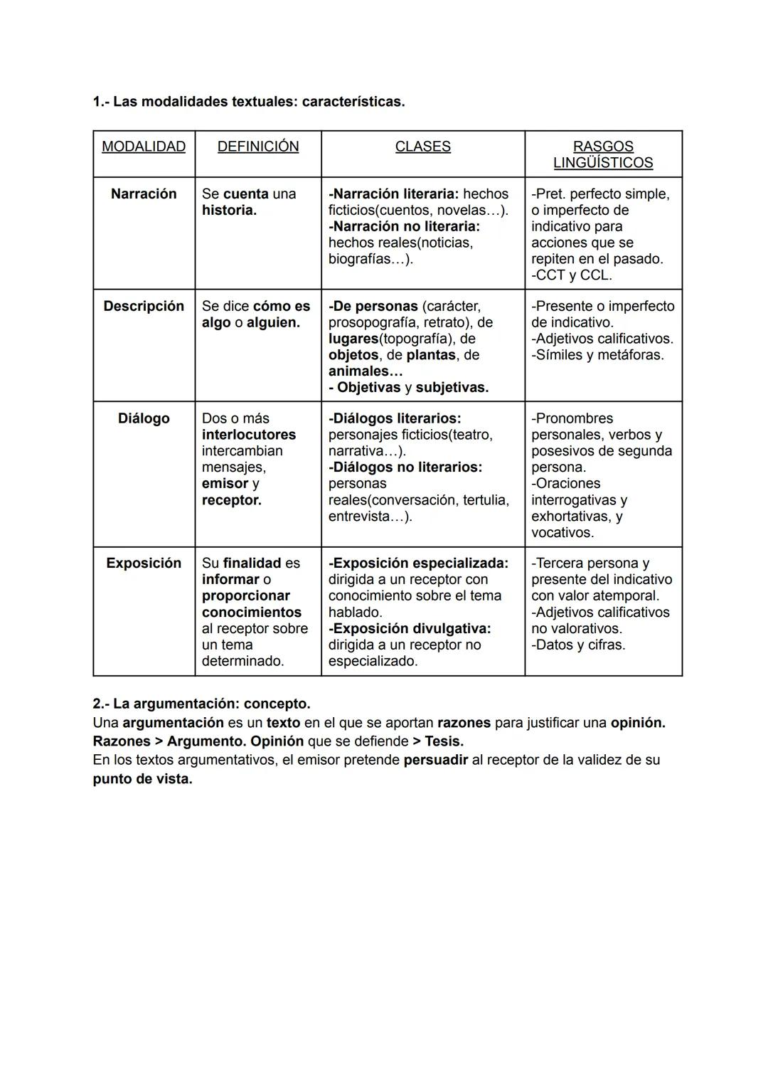 1.- Las modalidades textuales: características.
MODALIDAD
DEFINICIÓN
CLASES
RASGOS LINGÜÍSTICOS
Narración
Se cuenta una historia.
-Narración